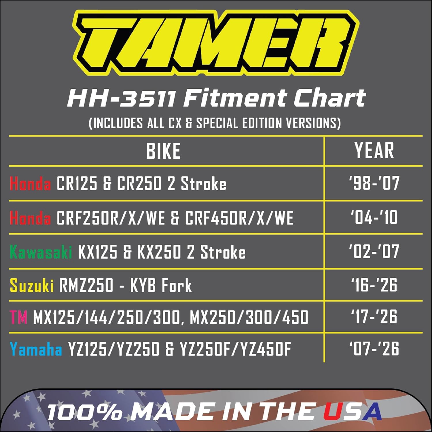 Tamer MX HH-3511 Double Button Motocross Holeshot Device – Fits Honda, Kawasaki, Suzuki, TM, and Yamaha - Black Launch Control System with WDS 2.0 Ring – Dirtbike Start Device – Made in USA