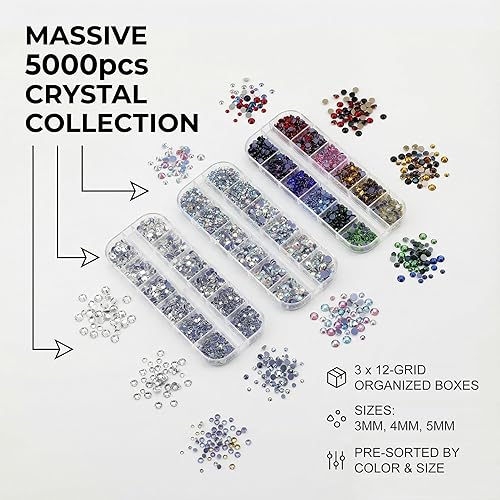 Miniatura 5 de Worthofbest Hotfix - Kit de herramientas aplicadoras de diamantes de imitación con diamantes de imitación, kit de varita fija en caliente para ropa,