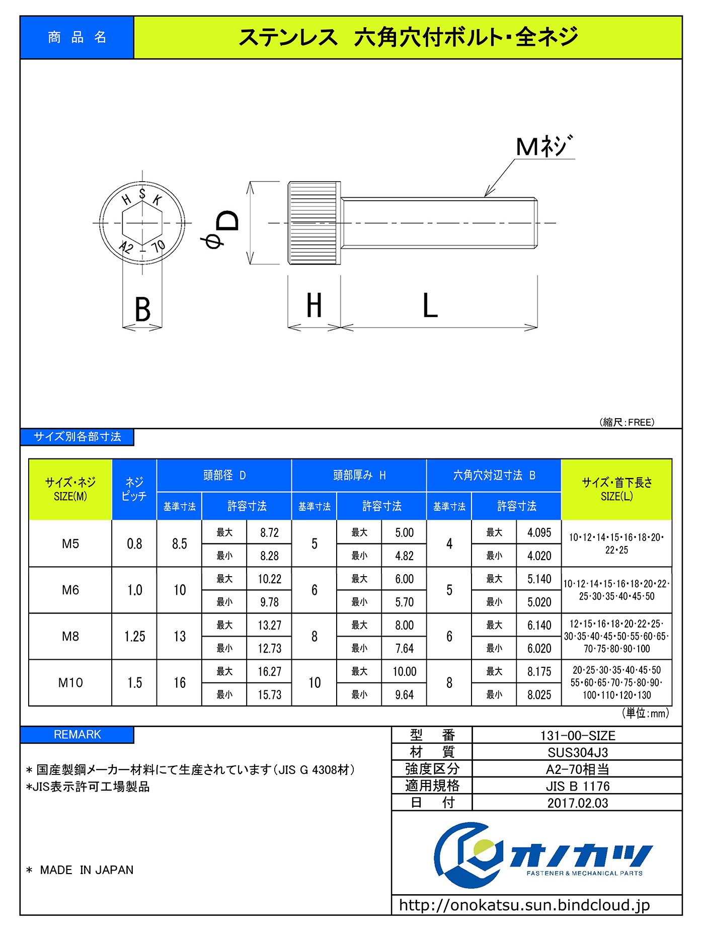 Amazon.co.jp: オノカツ ステンレス 六角穴付ボルト 全ねじ M6x15 32本 