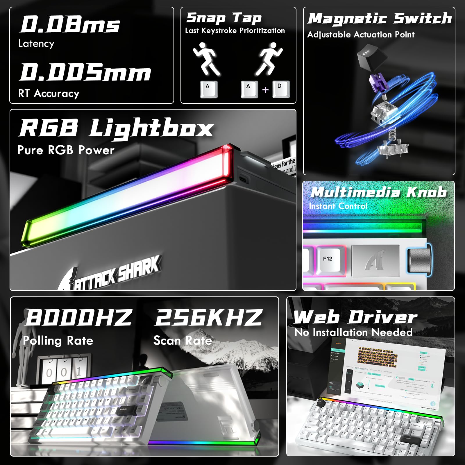 ATTACK SHARK R85 HE Clavier 8000Hz Rapid Trigger, Clavier Gamer Filaire 75%, Lightbox RGB, Précision RT de 0,005 mm, Interrupteur Magnétique, Actionnement Réglable, Snap Tap, PC/Mac, Blanc