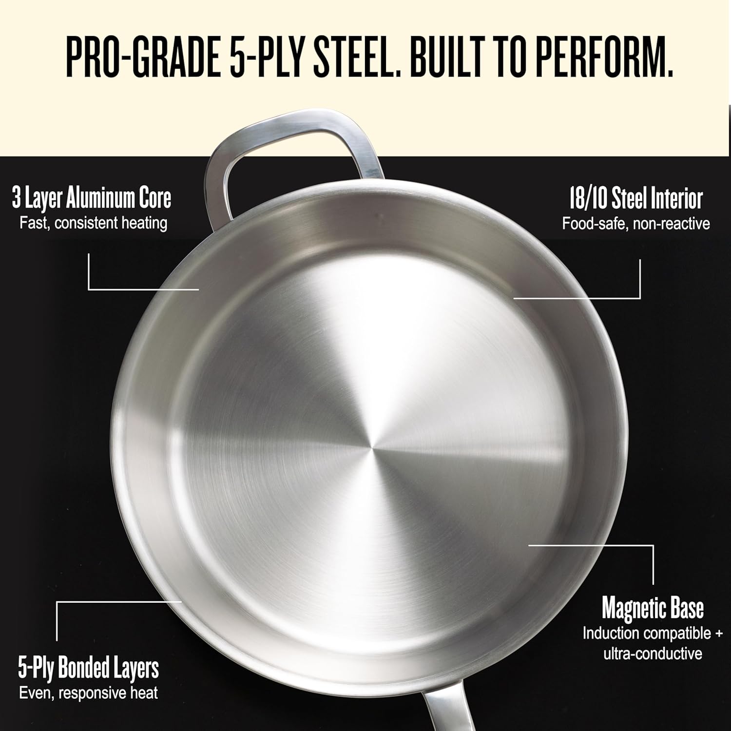 Alva Maestro 5-Ply Stainless Steel Frying Pan with Glass Lid, 8-Inch, Non-Toxic, Induction Compatible, Oven Safe to 500°F, Even-Heating Skillet for Searing, Frying & Sautéing