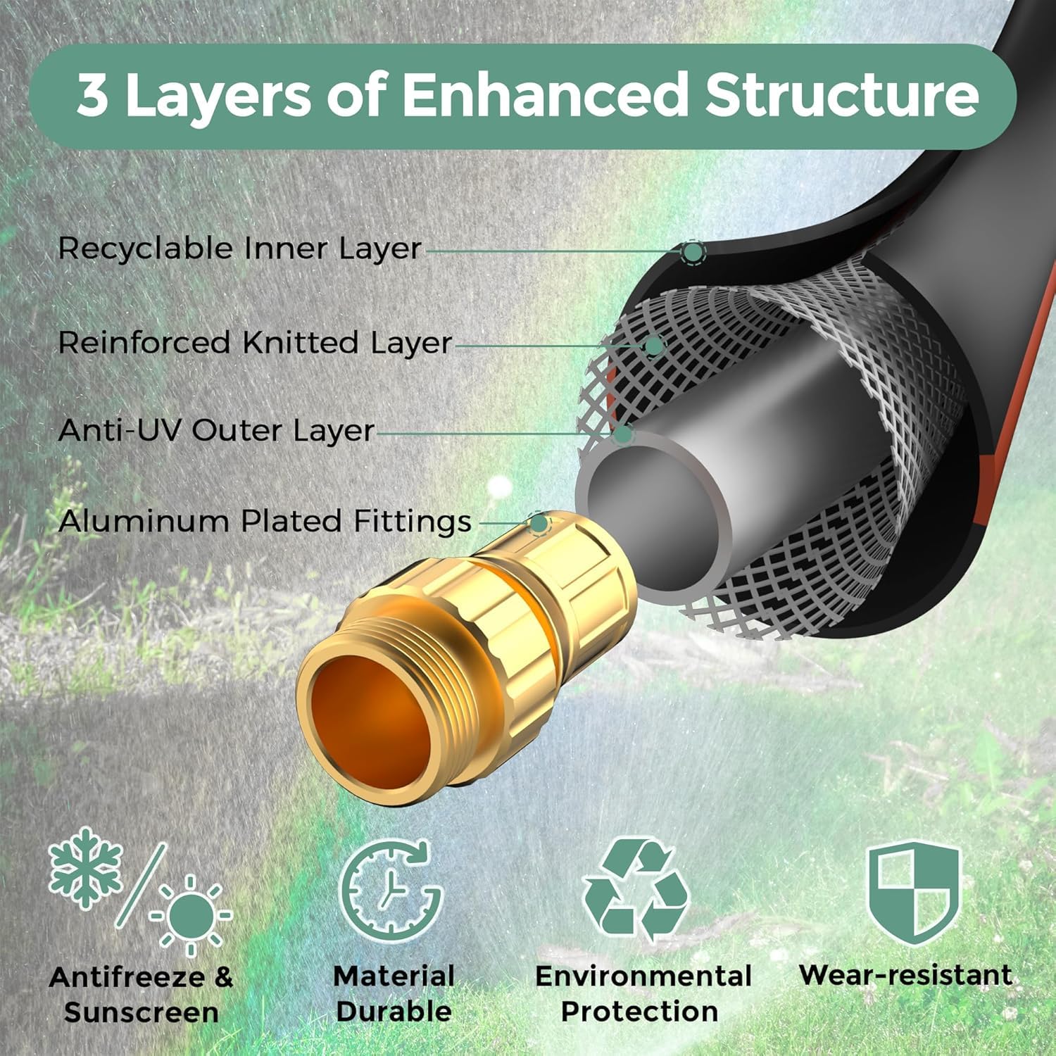 Photo 1 of Giraffe Tools Garden Hose 5/8" Custom Length, No Kink, Flexible, Leakproof Water Hose, 600 Burst PSI, 75ft Male Female Fittings,Black Orange
