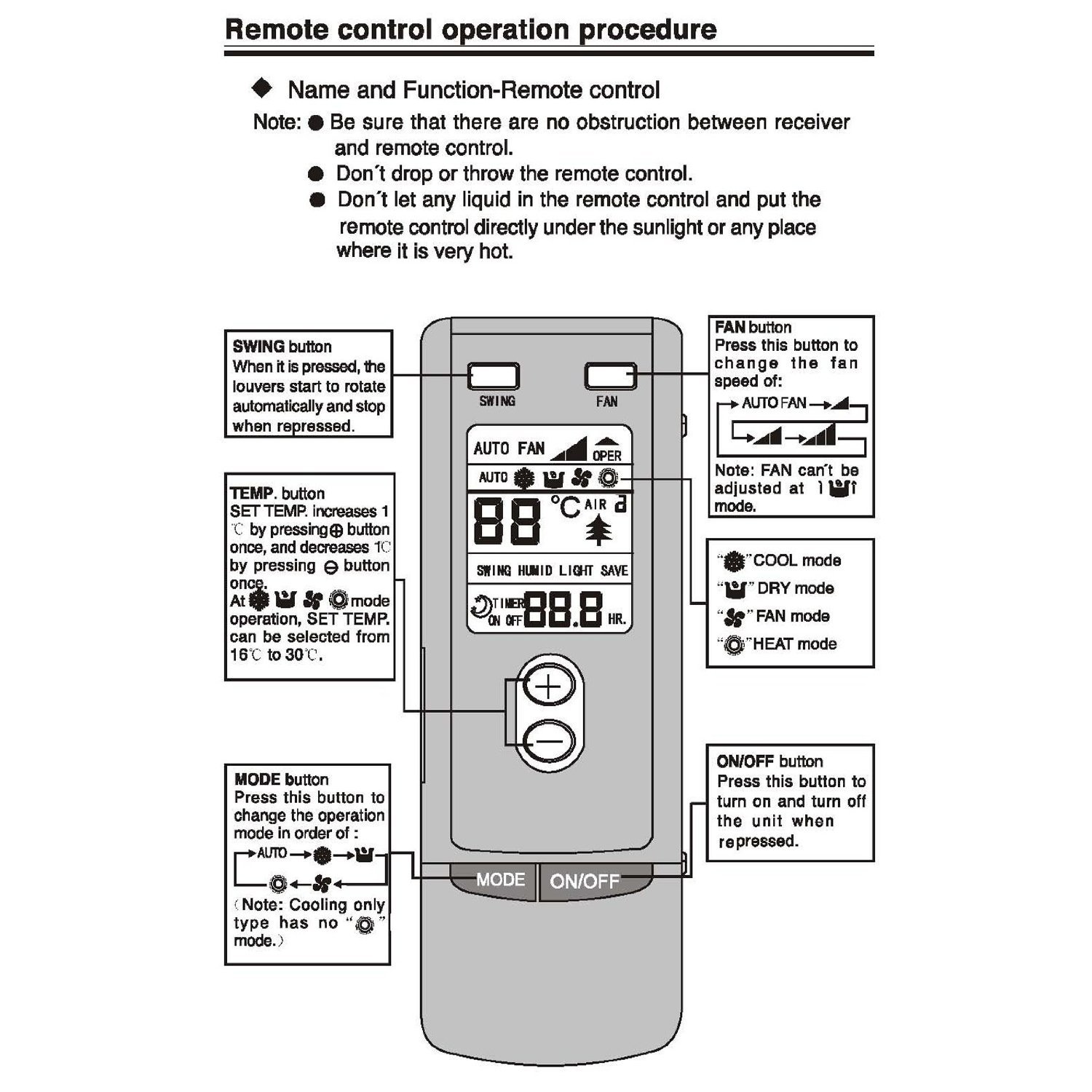 Repuesto para aire acondicionado Control Remoto Modelo Y512 de diferentes marcas: Gree GE York Vivax ecoaire Ducasa