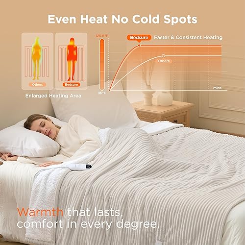 Vista 117 de Bedsure GentleSoft - Manta térmica eléctrica, suave manta eléctrica de franela acanalada, calefacción con 4 ajustes de tiempo, 6 ajustes de calor