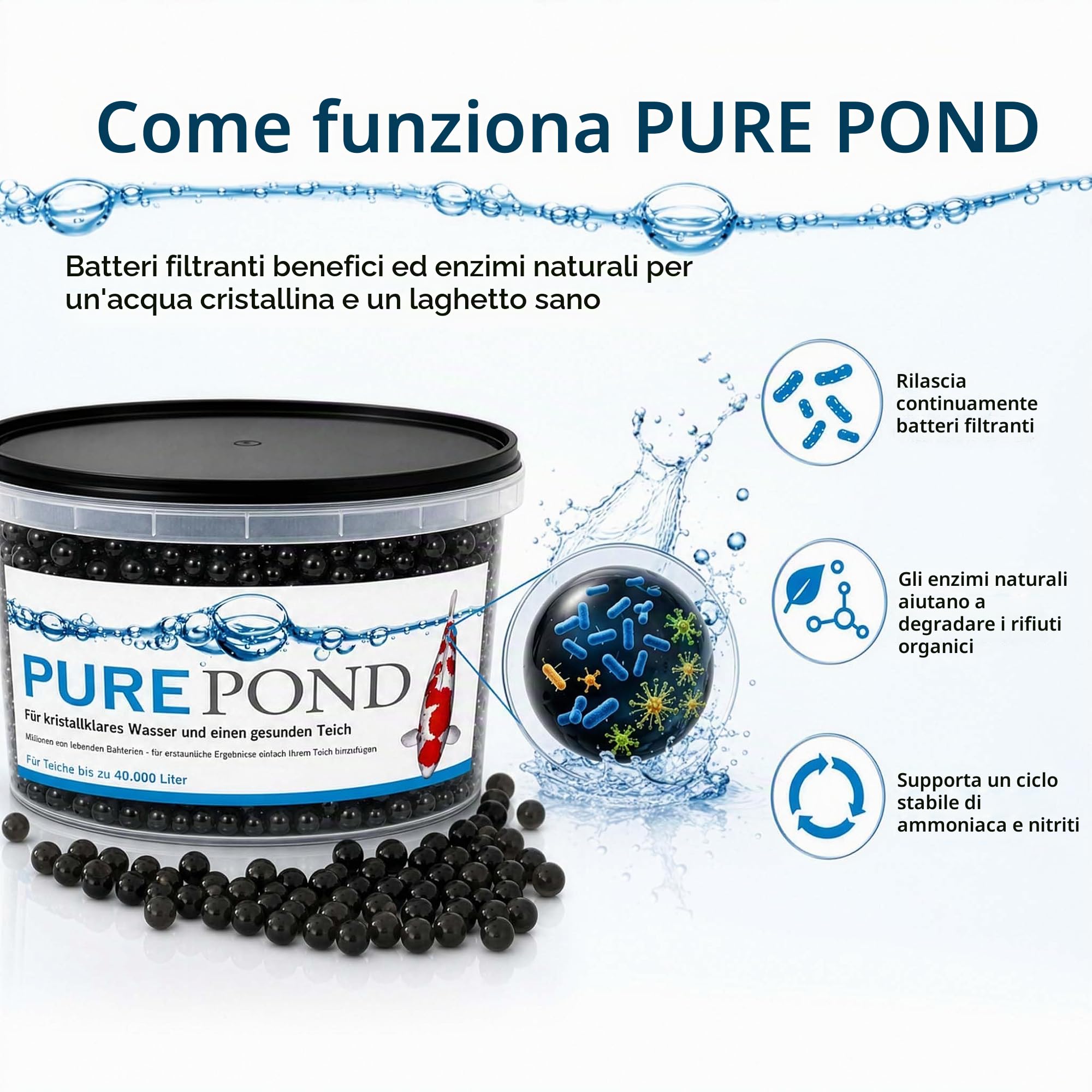 Evolution Aqua Pure Pond 2000 ml sfere in gel per rilacio batteri in laghetti fino a 40000 l