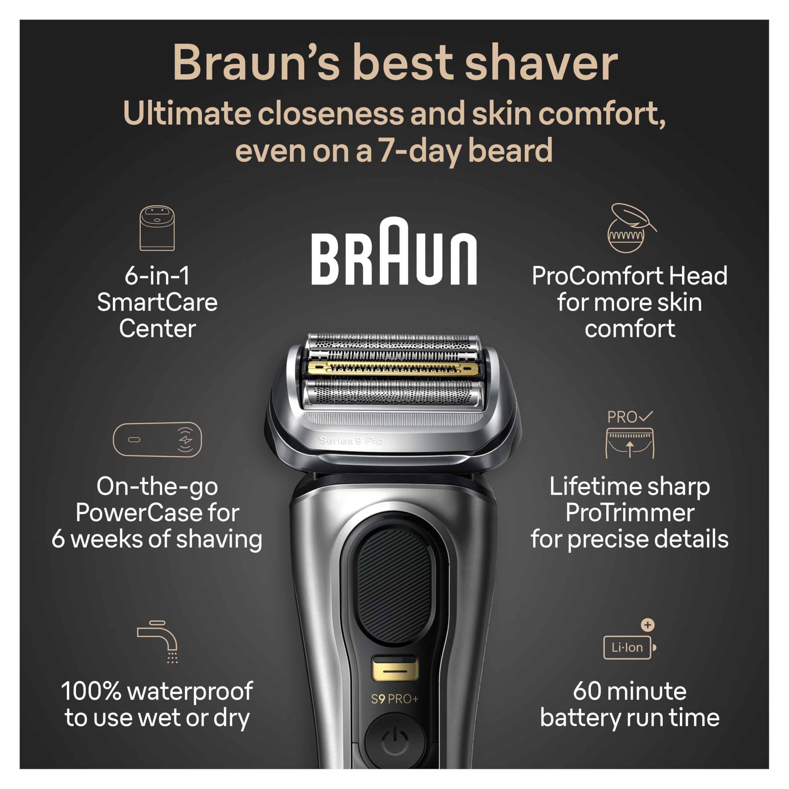 Amazon | Braun Series 9 PRO+ 電動シェーバー シェービングキット 5