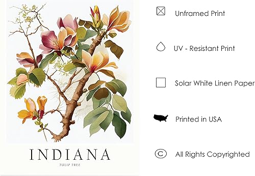 Miniatura 2 de Impresión artística del mercado de árboles del estado de Indiana, póster de decoración de arte de pared, póster de viaje con mapa del estado de