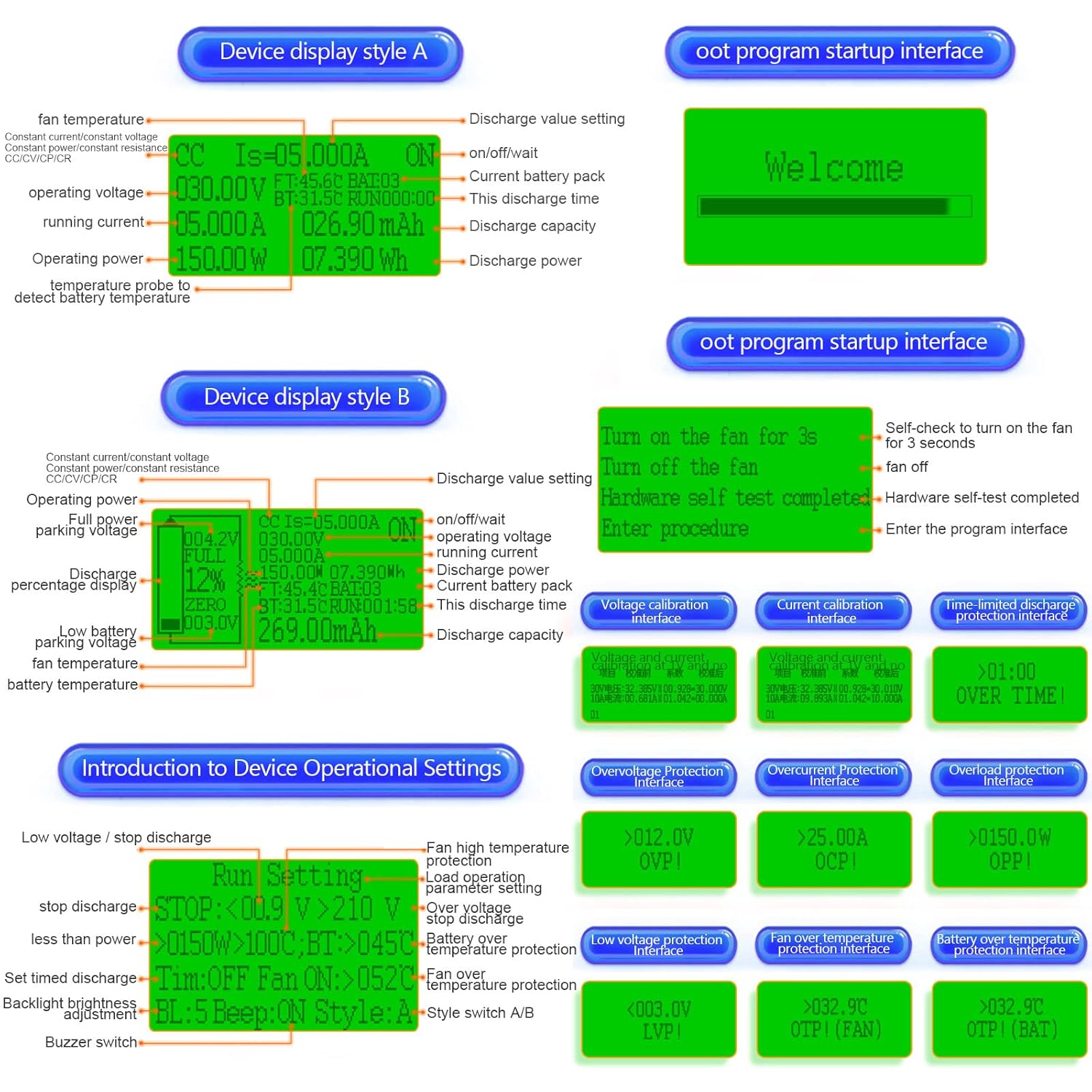 Adjustable Constant Current Electronic Load - 150W USB Electronic Load Battery Capacity Tester USB Resistor Load Multimeter Voltage Current Tester Voltmeter Meter Amperage Reader 0.2-25A 2-200V