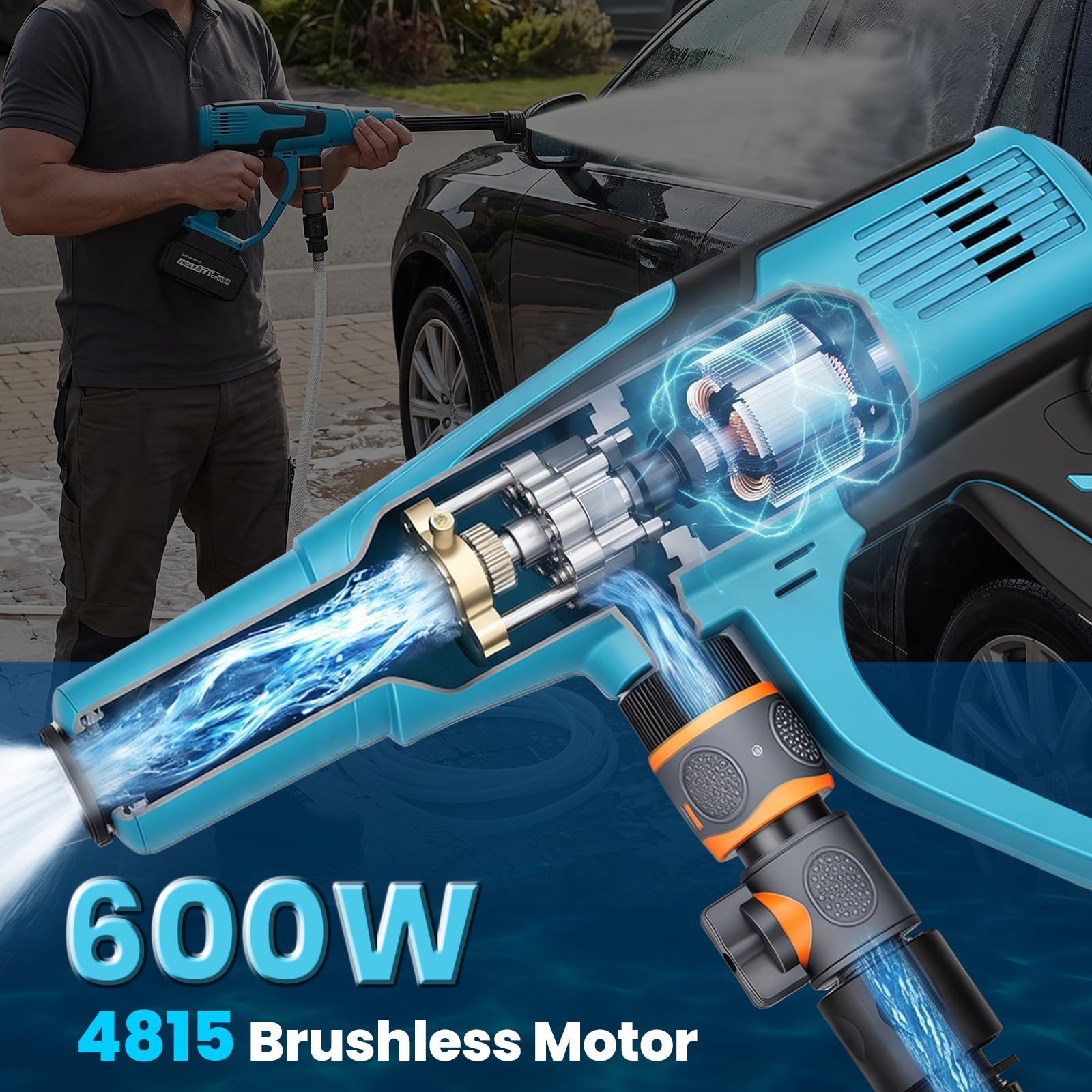 Yofuly Hidrolimpiadora a Batería Compatible con Baterías Makita 18V, Motor Brushless, 330 L/h, 3 Velocidades, con 2 Baterías 4,0Ah, Manguera de 5 m, Boquilla 6 en 1 para Coche y Jardín
