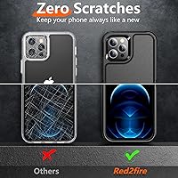 Vista 4 de Red2Fire - Funda para iPhone 12 Pro Max de 6.7 pulgadas, protección contra caídas de grado militar, antideslizante, resistente, cuerpo completo