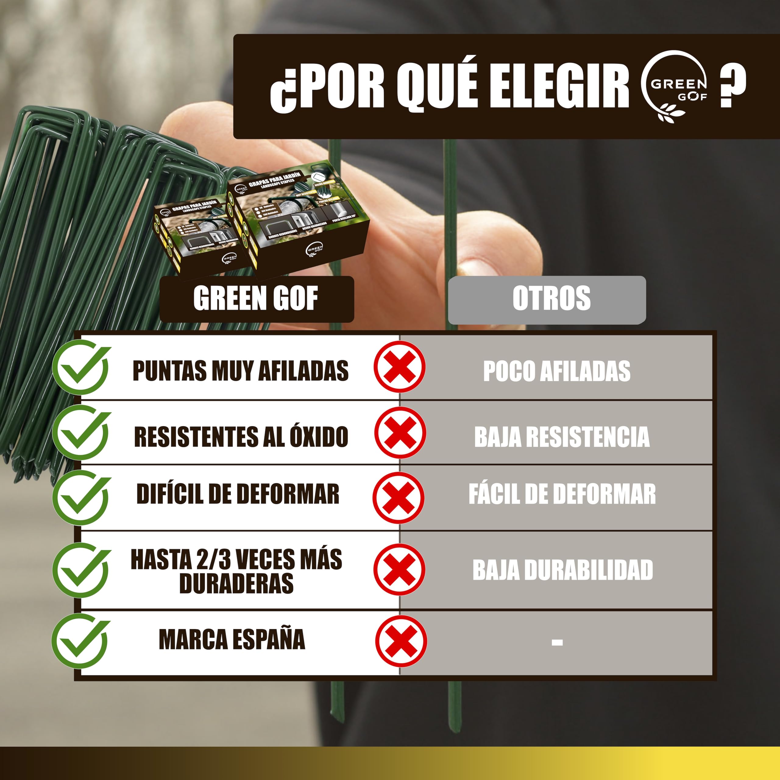 GREENGOF Grapas Verdes para Cesped Artificial, Malla Antihierba y Jardin, 100Unds - Acero Galvanizado, 15x4cm, Ø3mm - Ultra Resistentes y Anticorrosivas - Piquetas de Jardín, Anclaje al Suelo.