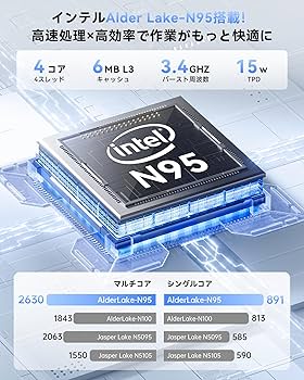 Amazon.co.jp: ミニpc 最新第12世代 n95 ミニpc動作より安定 2025新