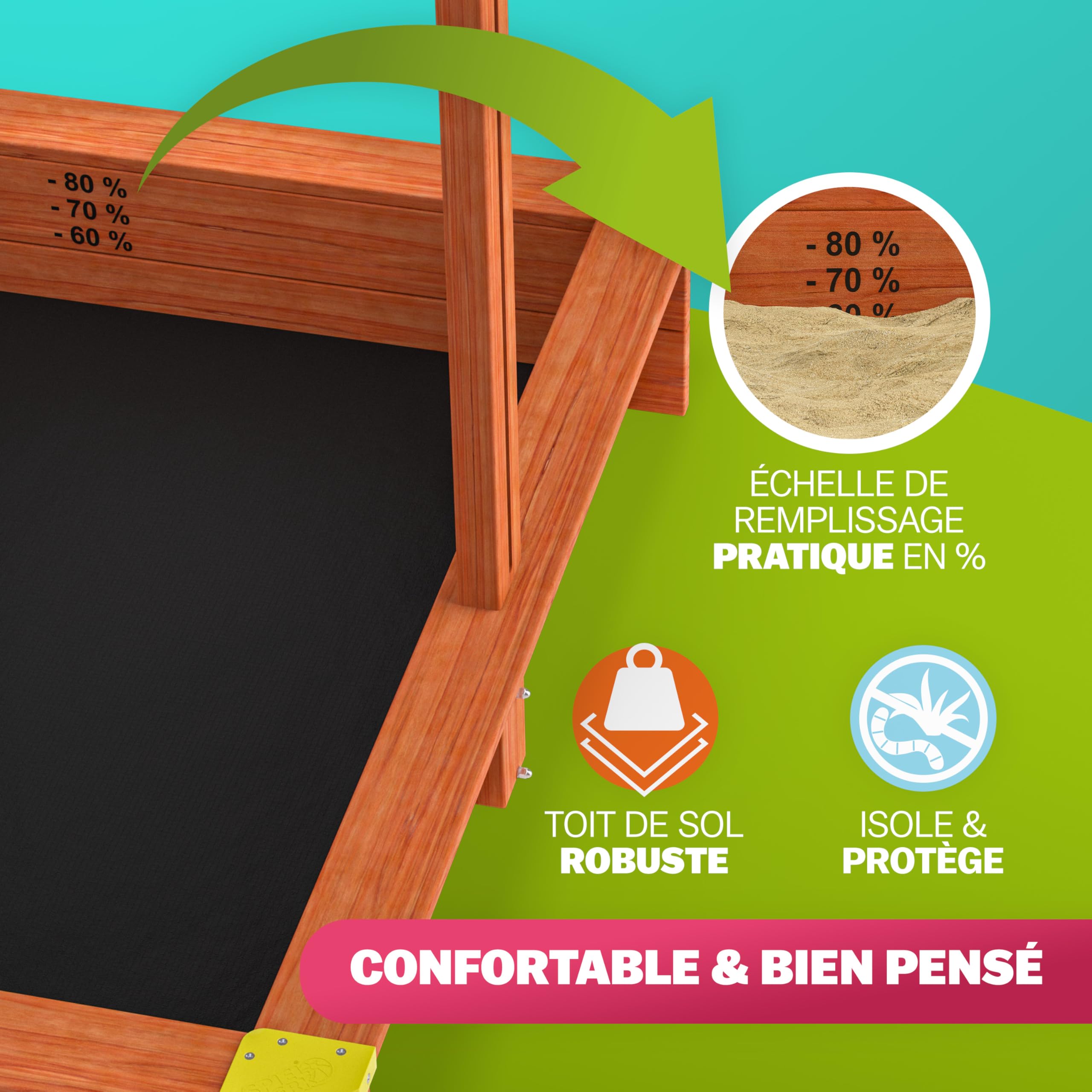 SPIELWERK® Bac à Sable en Bois Max 140x140cm Tapis de Sol Toit réglable Protection UV 50+ Jeu pour Enfants extérieur Jardin