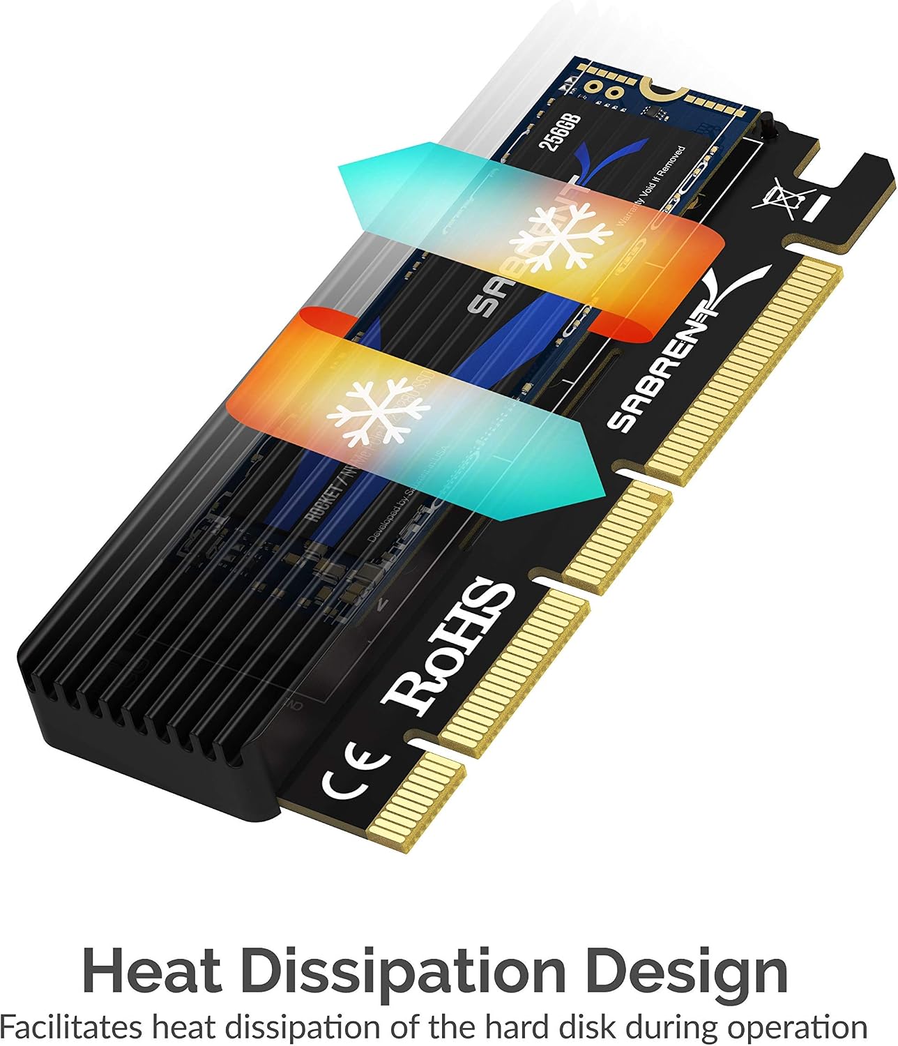 SABRENT NVMe M.2 SSD to PCIe X16/X8/X4 Card with Aluminum Heat Sink + M.2 2280 SSD Rocket Heatsink in Silver