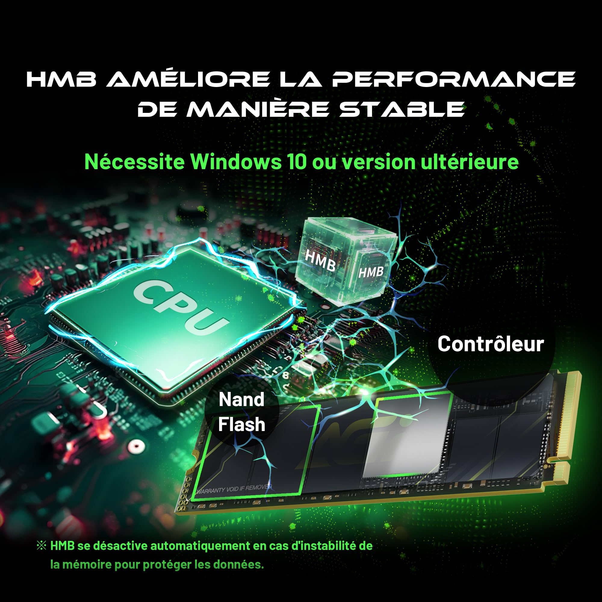 AGI AI818-43 1 to M.2 NVMe PCIe 4.0 SSD Interne pour PC Portable Bureau