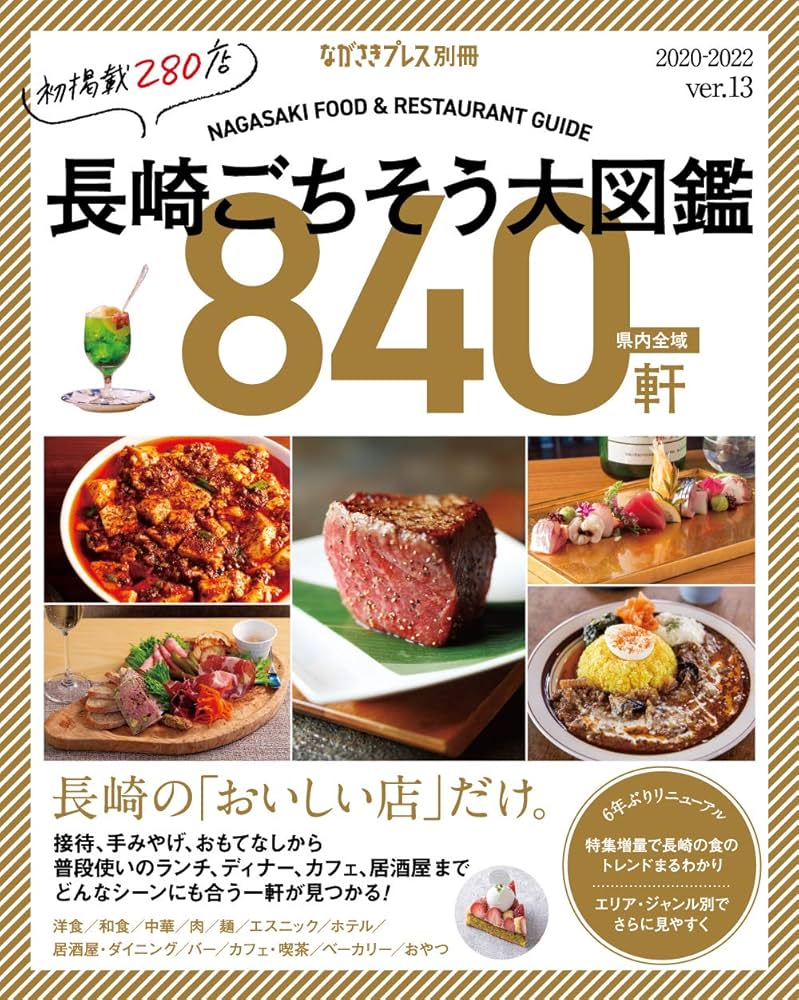 吉祥寺ごちそう図鑑 (「食べある記」) 7/8（火） 本日、定休日です また明日！！ LUNCH 11:30〜15:00