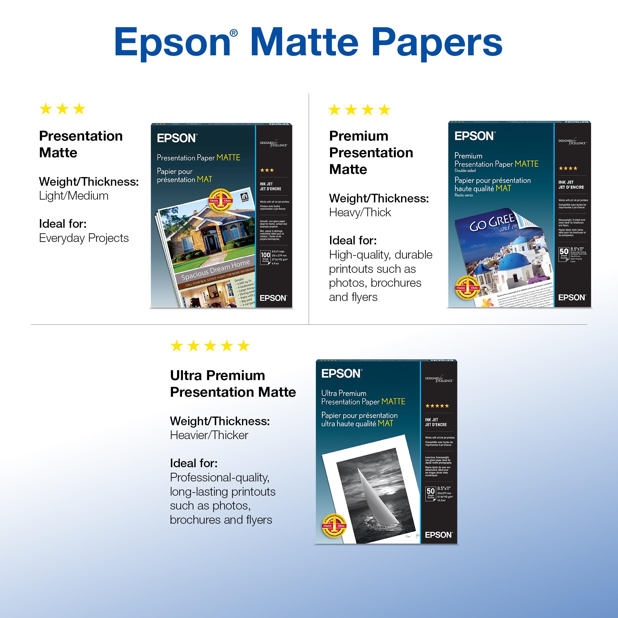 Epson Prem Present Paper Matte Dbl 50 8.5X11 | Schwerer, doppelseitiger Karton mit elegantem, mattem Finish. Funktioniert mit Tintenstrahldruckern.