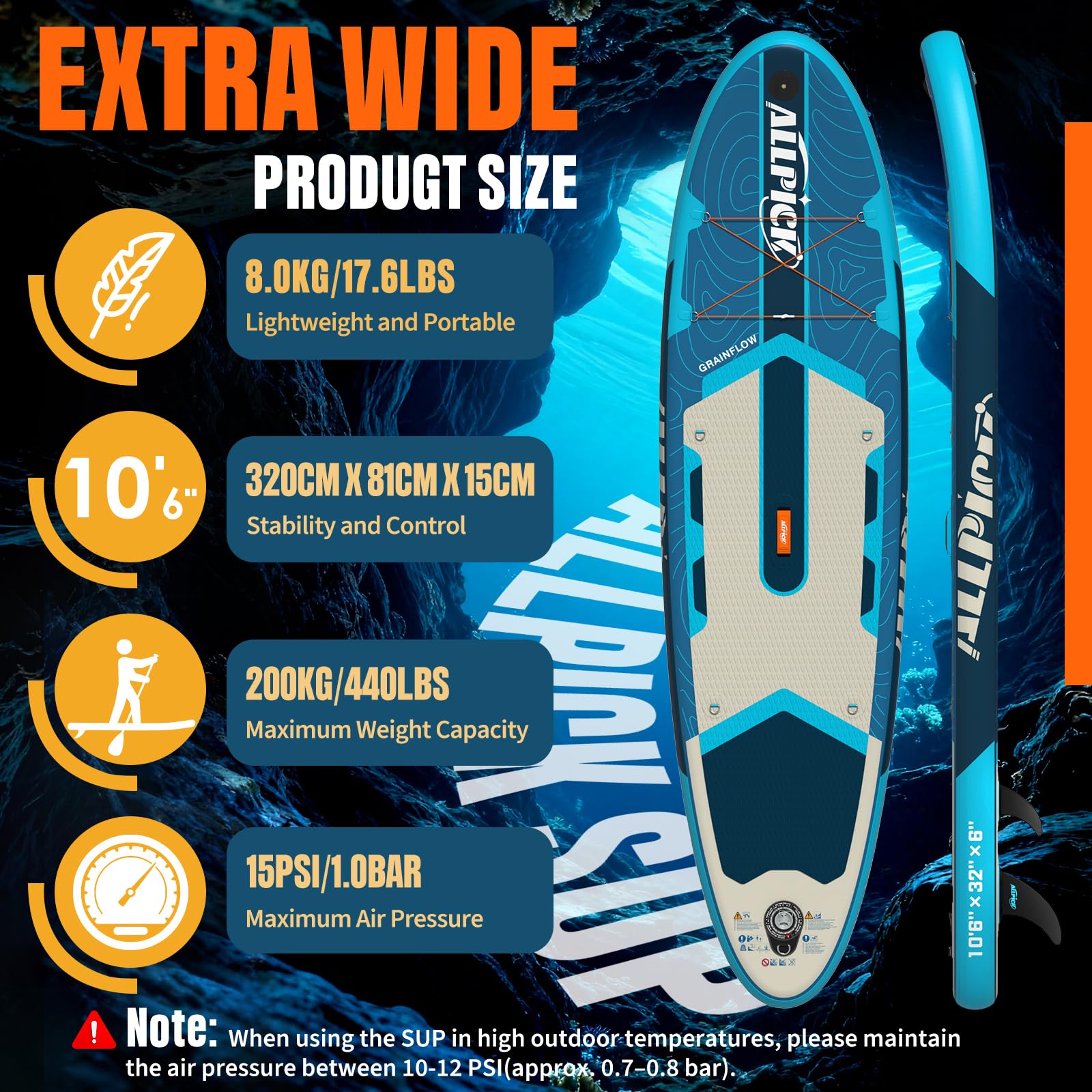 ALLPICK Premium SUP Board Set, Stand Up Paddling Board Aufblasbar, Mit Universal Kamerahalterung, Komplettes Zubehör, Verstellbares Paddel, Anfänger, Fortgeschrittene,200kg