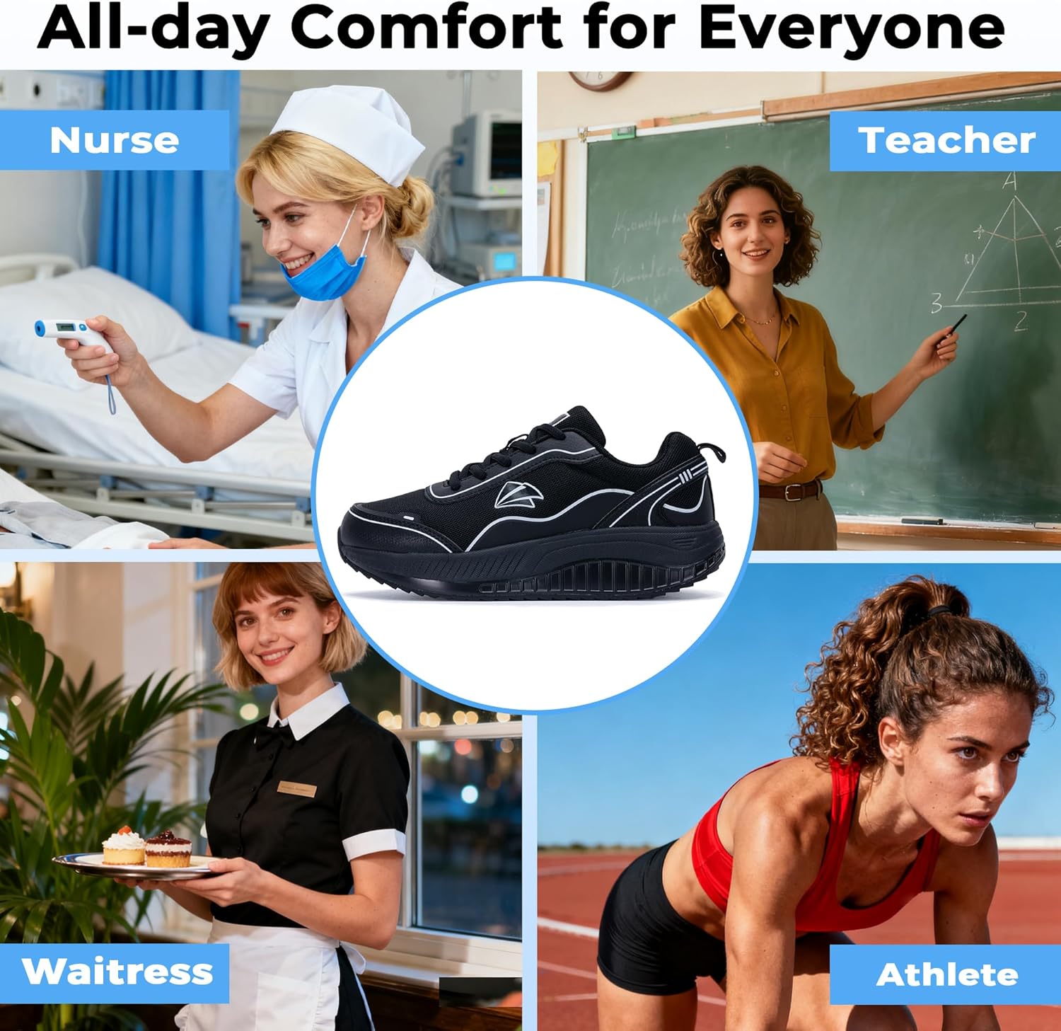 Womens Walking Shoes with Arch Support Wide Orthotic Plantar Fasciitis Sneakers Athletic Tennis Shoes