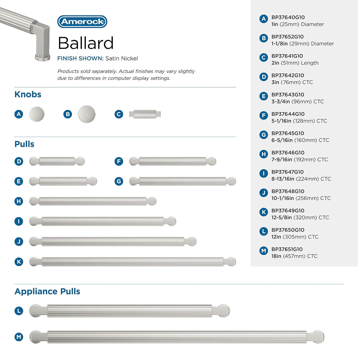 Amerock Ballard 6-5/16 inch (160mm) Center-to-Center Satin Nickel Cabinet Pull, BP37645G10