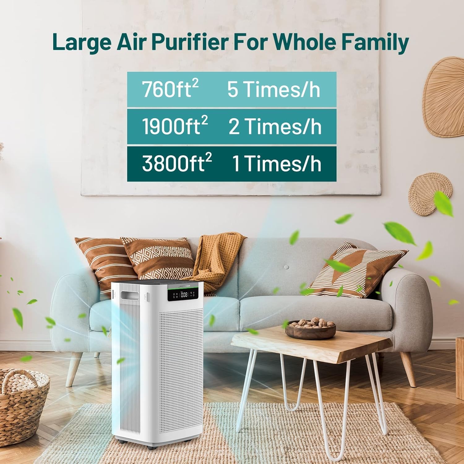 Air Purifier for Home Large Room 3800 ft², APP & Alexa, True HEPA Activated Carbon Air Filter, Smart HEPA Air Purifiers for Office Dust Pollen Smoke Allergies Odors Pet Dander VOCs, JF888 White image 2