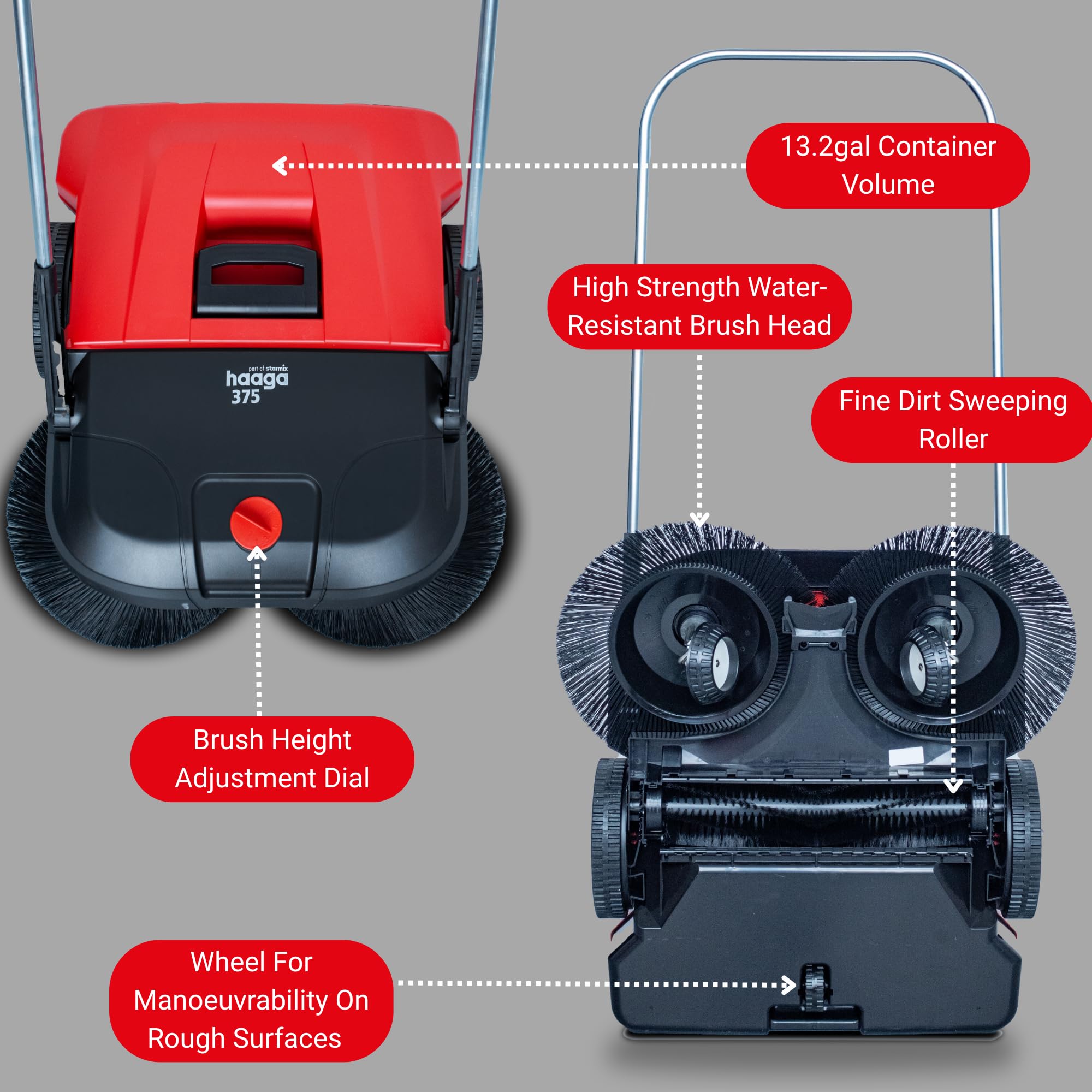 Haaga 101040 - Spazzatrice manuale 375 (ritorna foglie secche e bagnate, funzionamento senza cinghie, peso ridotto, potenza di spazzatura: 2900 m²/h)