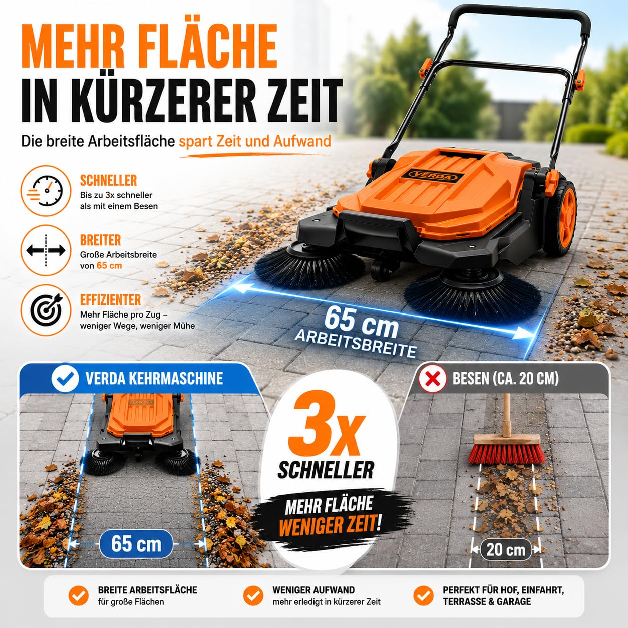 Verda Barredora manual, 2400 m²/h de potencia de barrido, 65 cm de ancho, depósito de 20 l, barredora manual, mango suave, barredora para adoquines, entrada, terraza y patio SN1301Z
