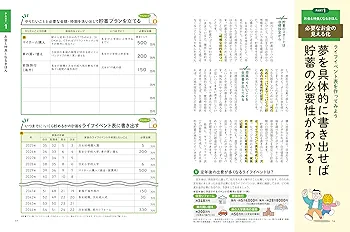 金連（キンレン）様 お取り置き【2025年1月5日まで】 いちからわかる！お金のきほん 2025年最新制度対応版 (いちから