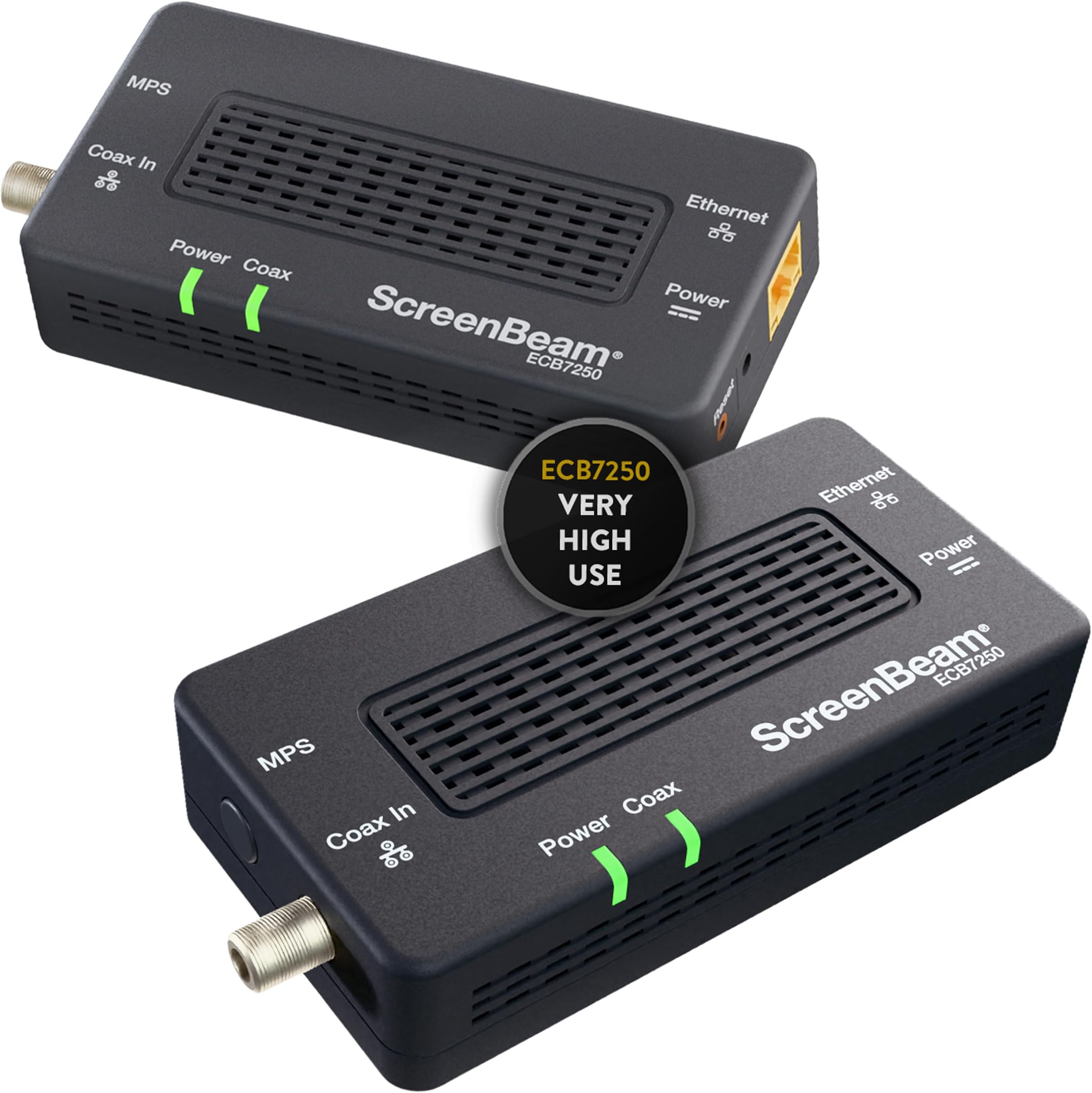 ScreenBeam Bonded MoCA 2.5 Network Adapter for Highest Speed Internet, Ethernet Over Coax - Starter Kit (Model: ECB7250K02)