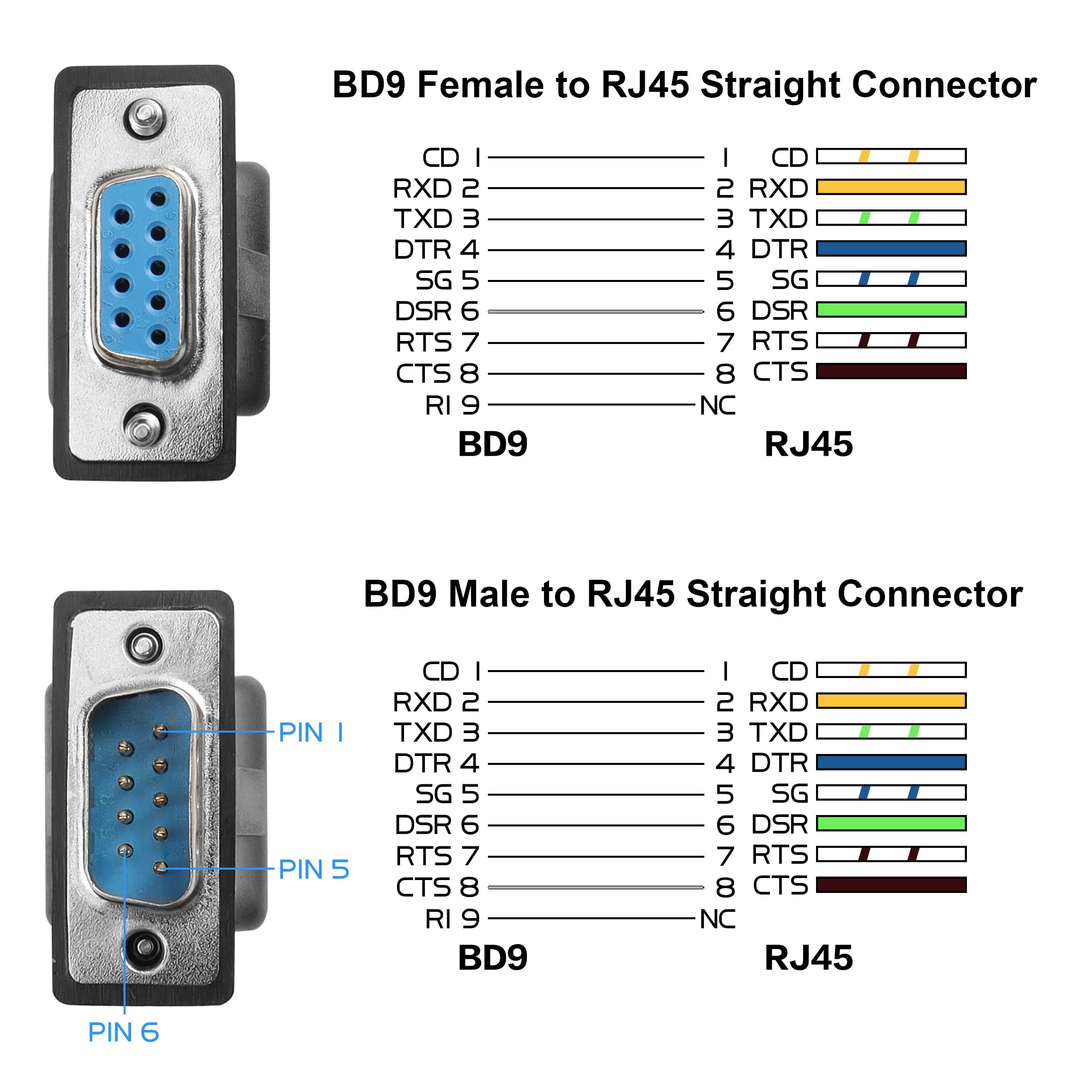 RS232 DB9 90° Adapter – Rechtwinkliger Stecker Auf Buchse, Links Gebogen, Für Serielle Kommunikation