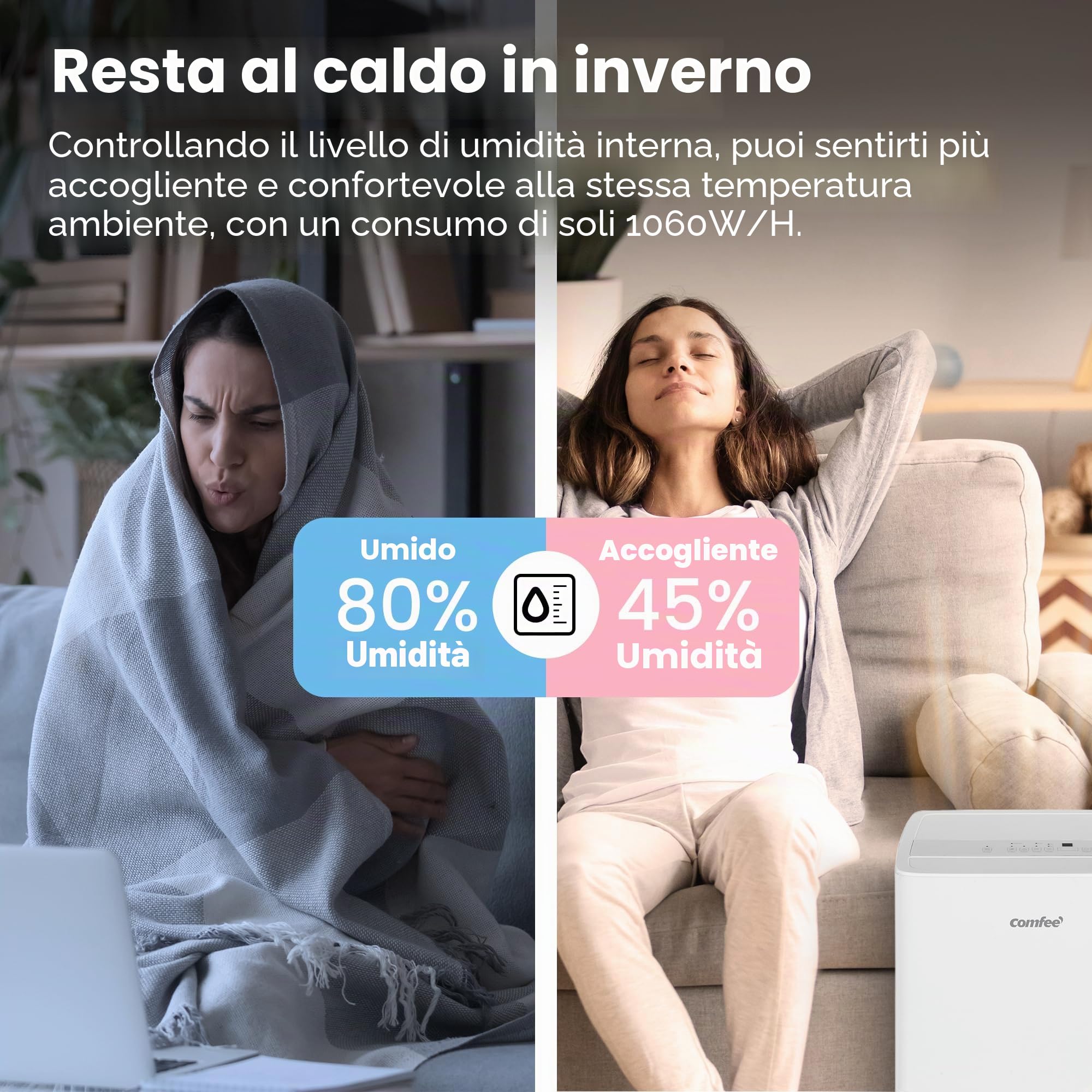 COMFEE' Deumidificatore 50L/giorno, Deumidificatore casa muffa adatto fino a 116㎡, Tanica da 6L, Ruote Piroettanti, Modalità Asciugatuta, Ridotta Rumorosità, MDDPE-50DEN7
