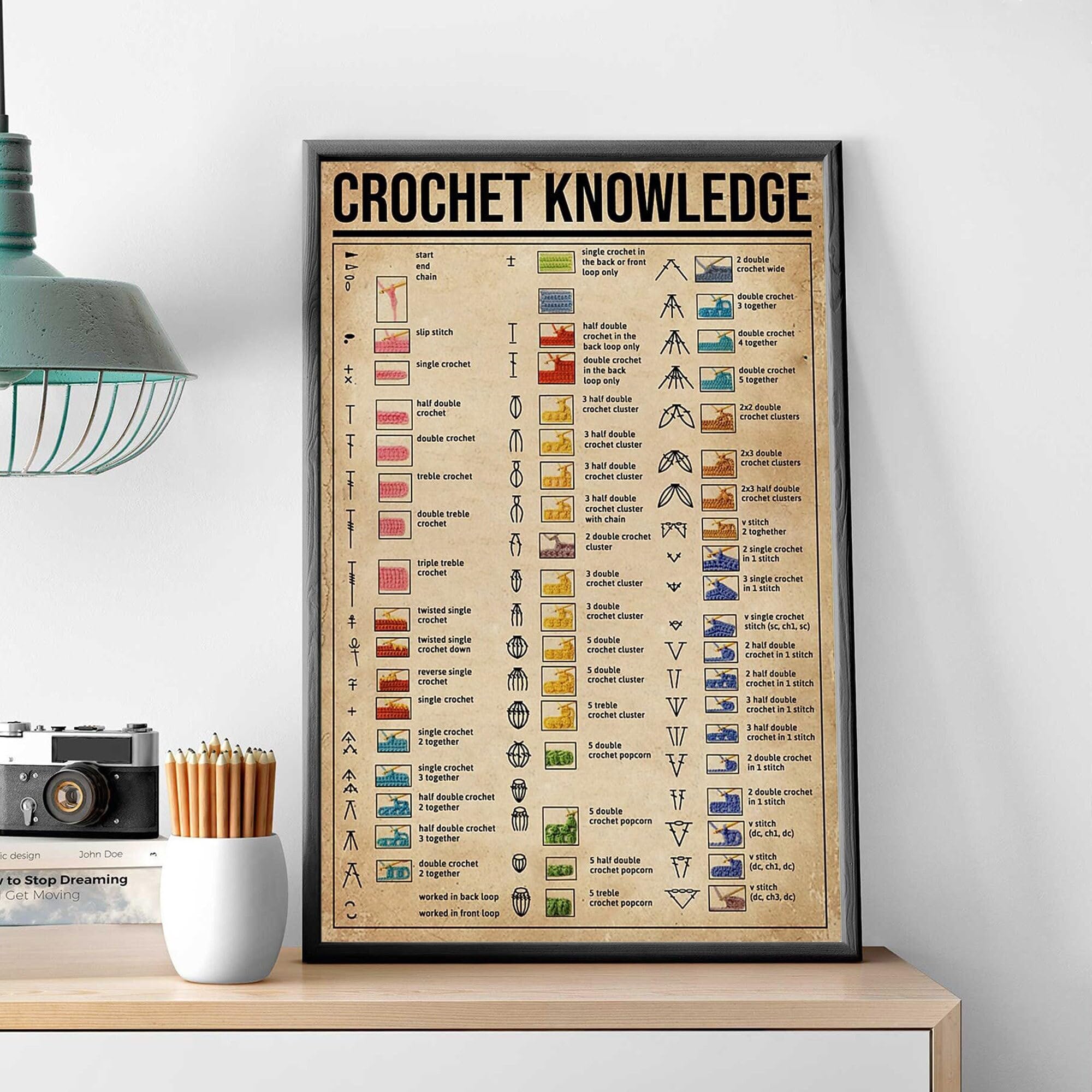 Crochet Knowledge Poster Crochet Guide Chart Poster Sewing Knowledge Art Sewing Lover Gift Sewing Beginner Guide Sewing Machine Chart Funny Plaque Signs Gift for Room Office 8x12 Inch