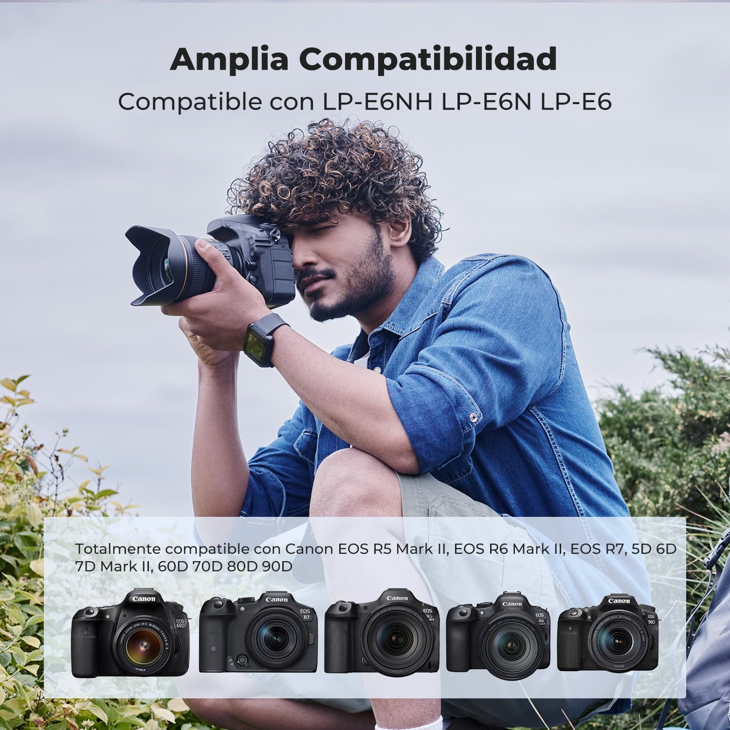 K&F CONCEPT LP-E6P Batería 2400mAh de Alta Capacidad 2 Ranuras Pantalla LCD Cargador Compatible con Canon EOS R5 Mark II, R5, R62, R6, R7 y Cámaras con Batería Serie LP-E6