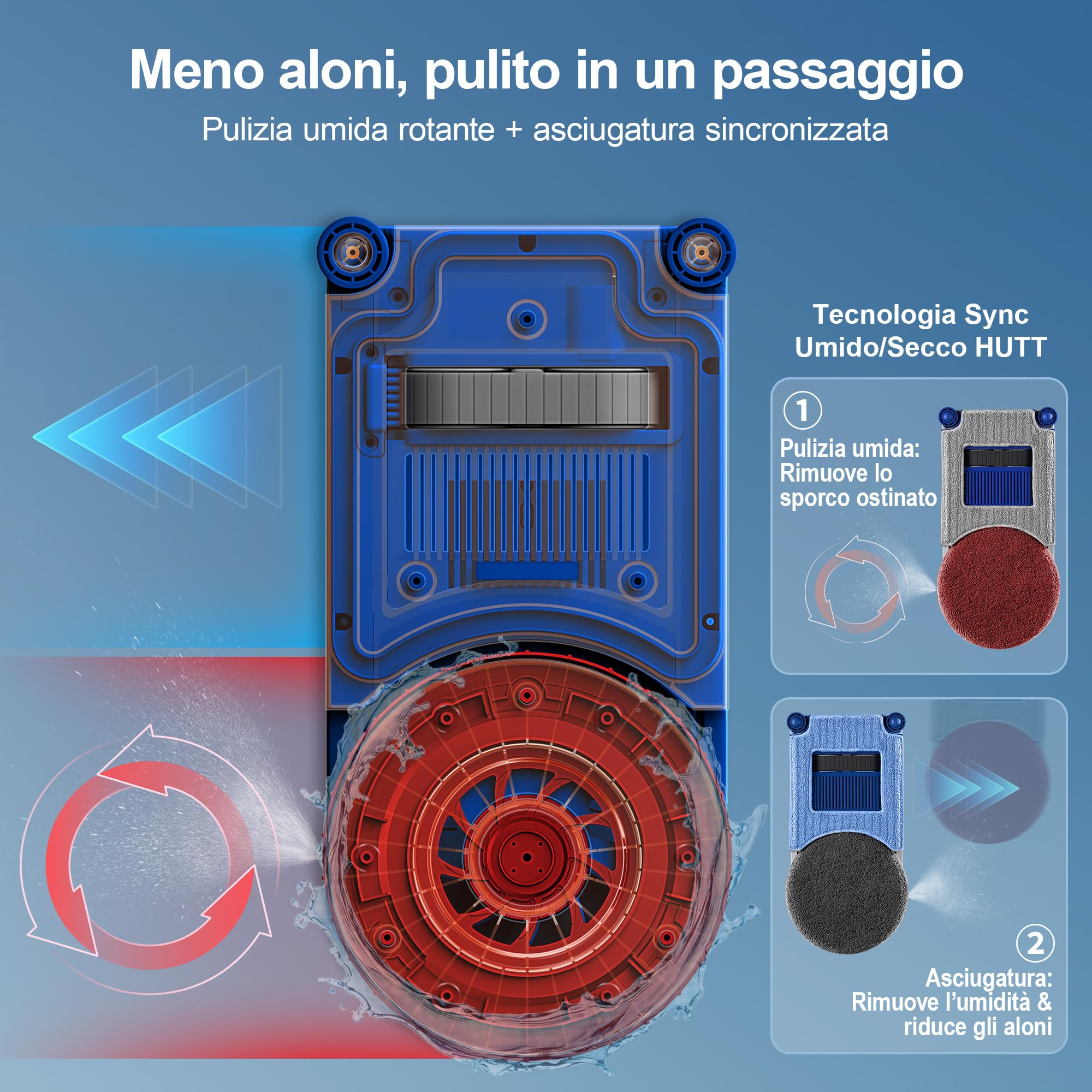 HUTT R10 Robot Lavavetri Finestre, Sistema di Pulizia Ibrido Umido/Secco con Pulizia Umida Rotante e Asciugatura Azionata, 7000 Pa, Doppio Spray HydroJet, Navigazione 7.0