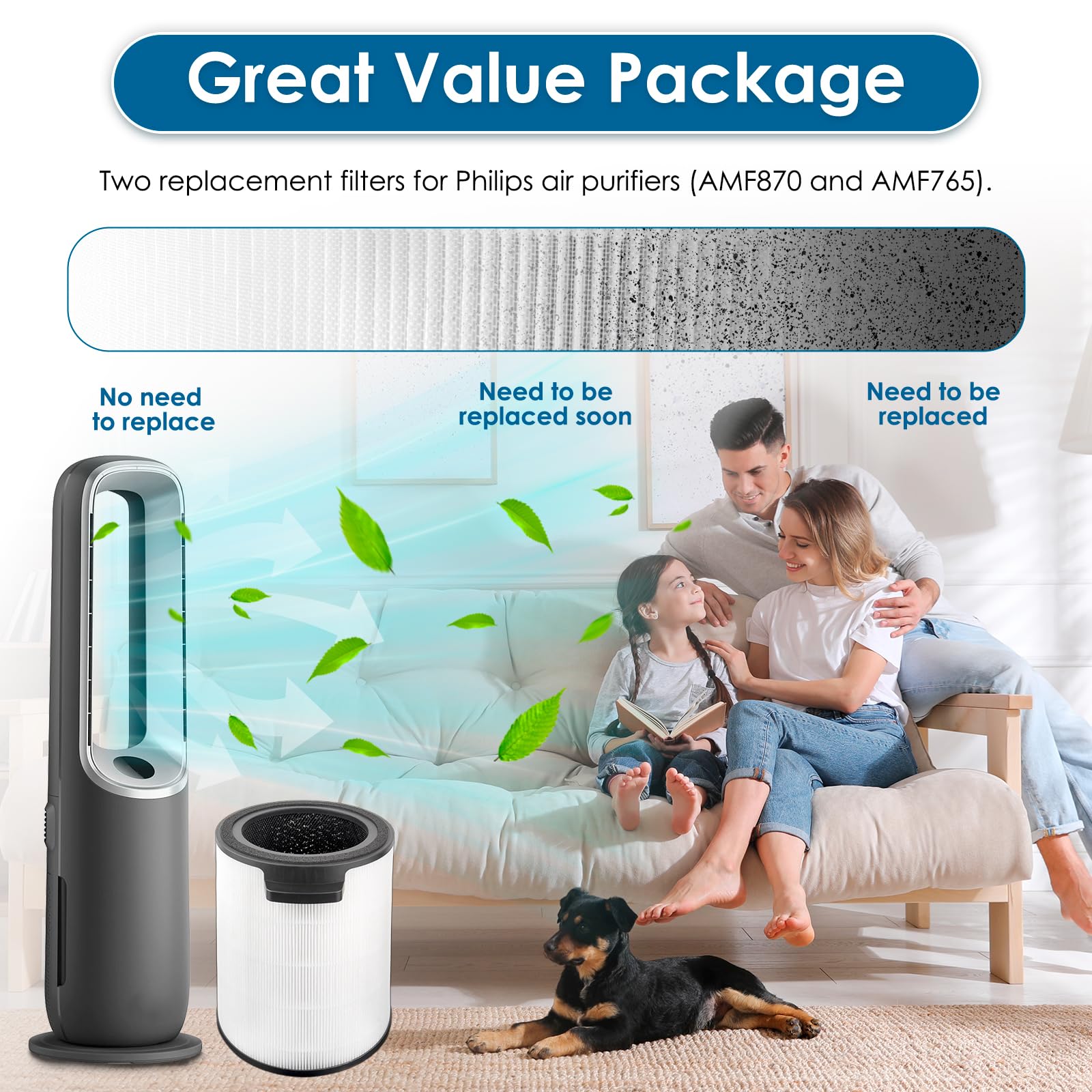 FYM860 filtr zamienny do oczyszczacza powietrza Philips AMF870 i AMF765, H13 True HEPA, filtr z węglem aktywnym, filtr 3 w 1 (FYM860/30)
