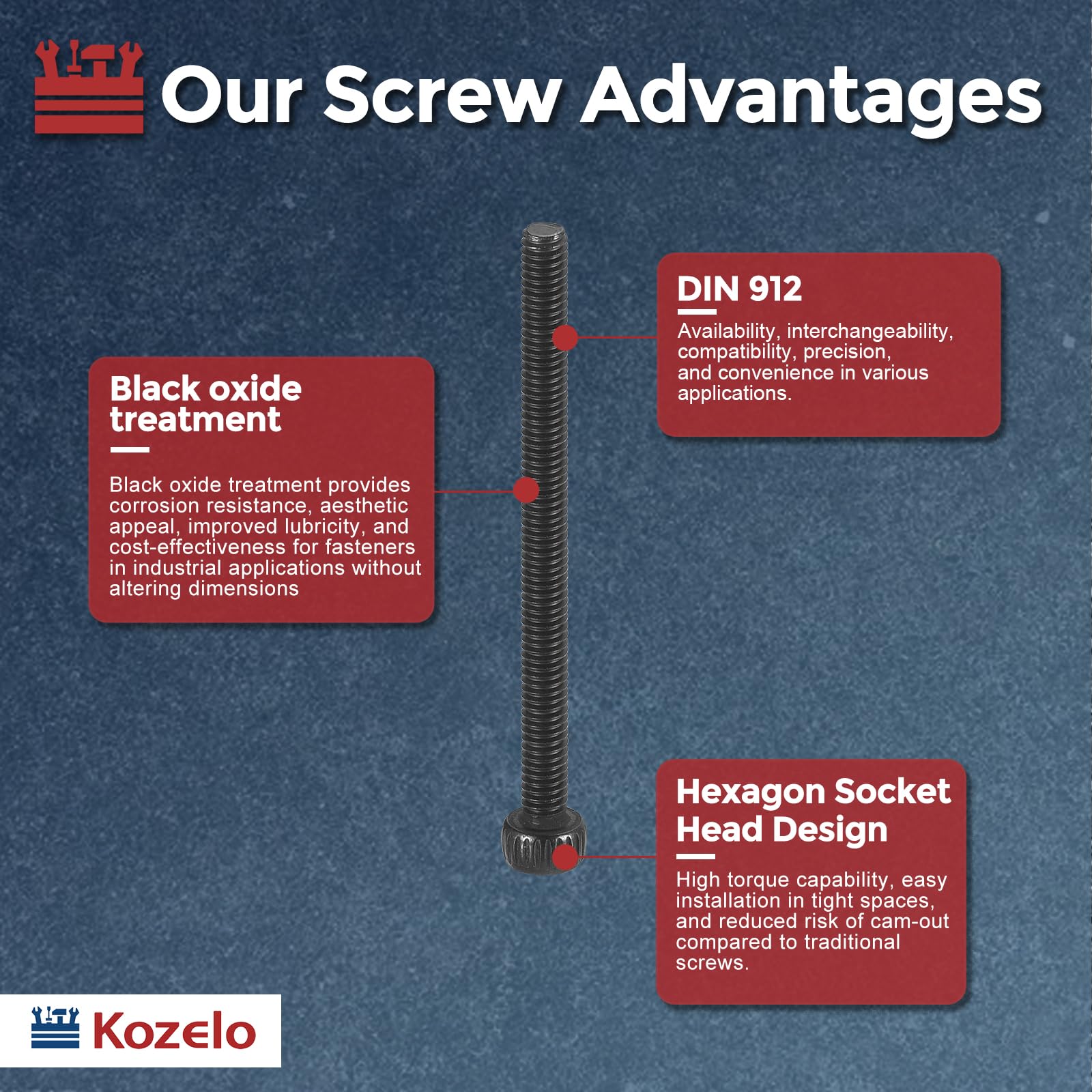 Kozelo 50pcs Socket Head Cap Screws - Image 3