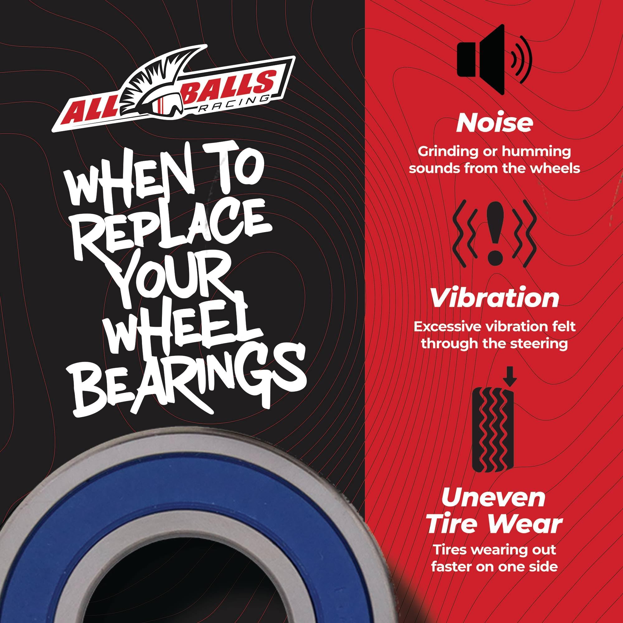 All Balls Racing Wheel Bearing Kit 25-1719 - Front Wheel Bearings For Yamaha YZF-R1 2015-2019