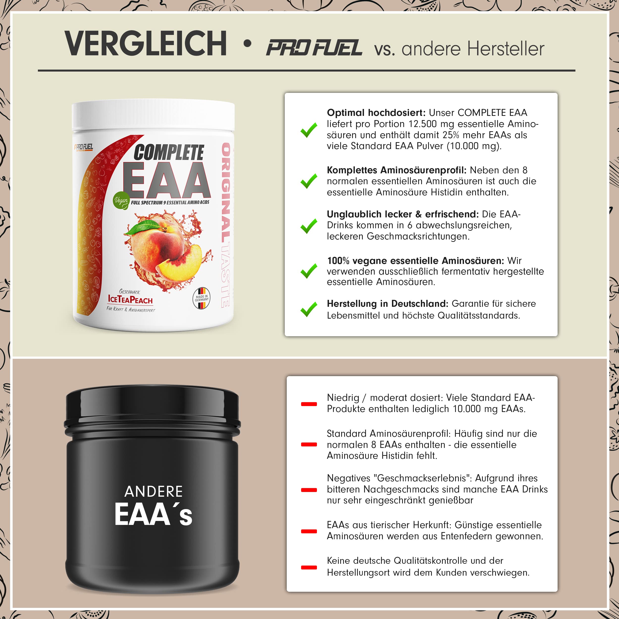 EAA Pulver 2x500g ICE TEA PEACH - 12.500mg essentielle Aminosäuren, unglaublich lecker & erfrischend - COMPLETE EAA mit allen 9 EAAs inkl. Histidin - EAA vegan Aminosäuren Pulver - Amino Drink
