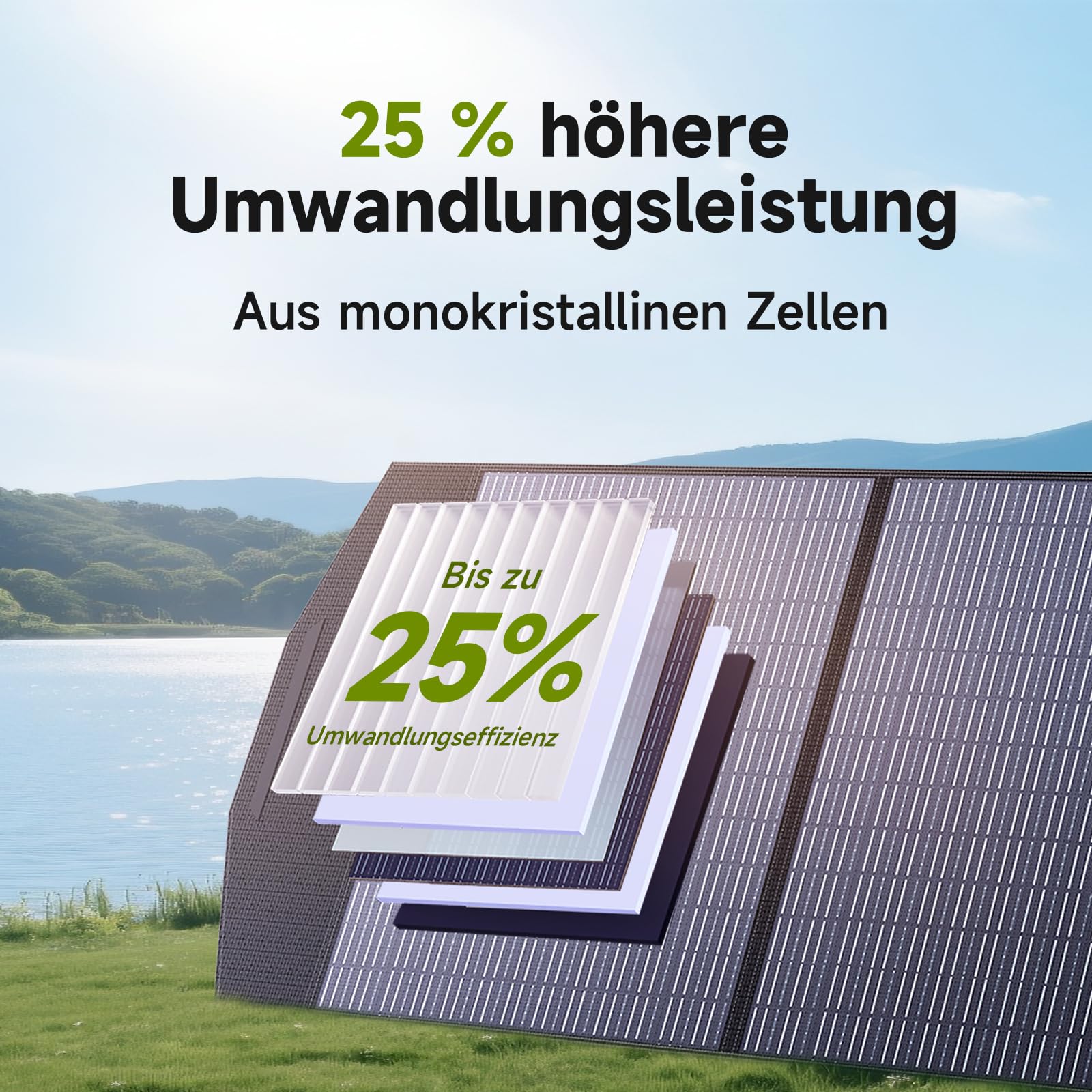 ALLPOWERS 200W Tragbares Solarpanel, Faltbares Solarmodul, 25% Wirkungsgrad, IP67 wasserfest
