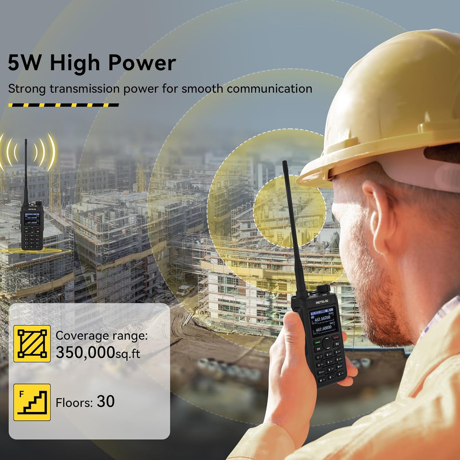 Retevis C2 Two Way Radio Long Range with Earpiece,Group Call,AI Noise Reduction Walkie Talkies,2000mAh for 21-Hours,NOAA,USB-C,FM,Professional GMRS 2 Way Radio for Rescue Construction Security(4 Pack)
