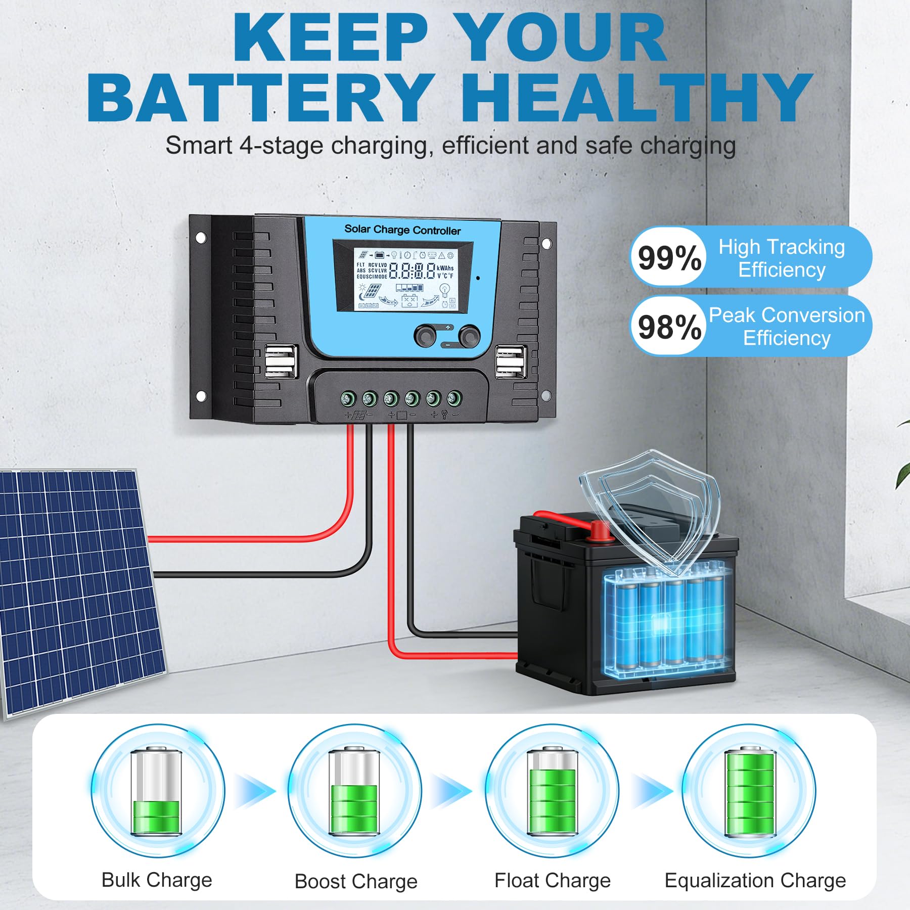 20A Solar Laderegler Mit Bluetooth, PWM 20A Solarladeregler 12V 24V mit Temperatursensor LCD Anzeige und 4 USB Ports,Geeignet Lithium, Blei-Säure, Gel-Batterie