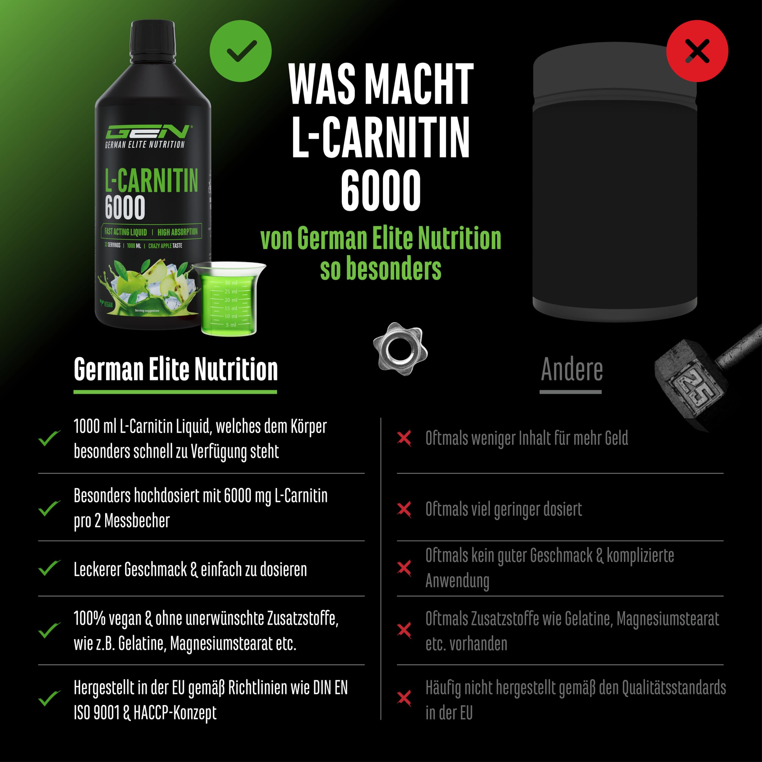 is 6000 mg of l carnitine too much L-Carnitine 6000 Liquid - 1000 ml - Extra High Dose with 6000 mg Pure  L-Carnitine per Daily Serving - Amino Workout Drink