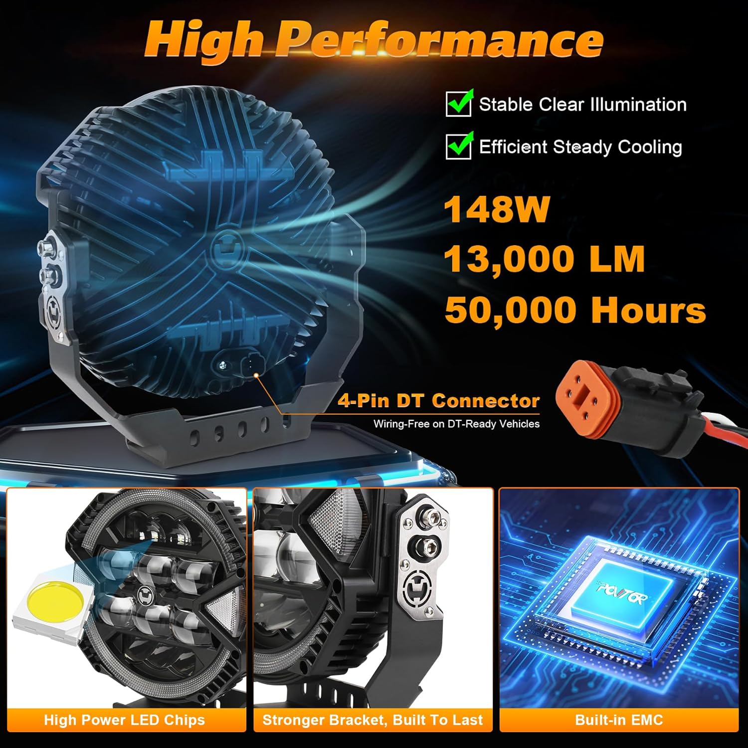 9 Inch Round LED Off-road Light, 1PC 13000LM 148W LED Driving Light with High/Low Brightness & White Halo DRL Waterproof Compatible with Jeep Tacoma 4Runner Truck SUV UTV Pickup