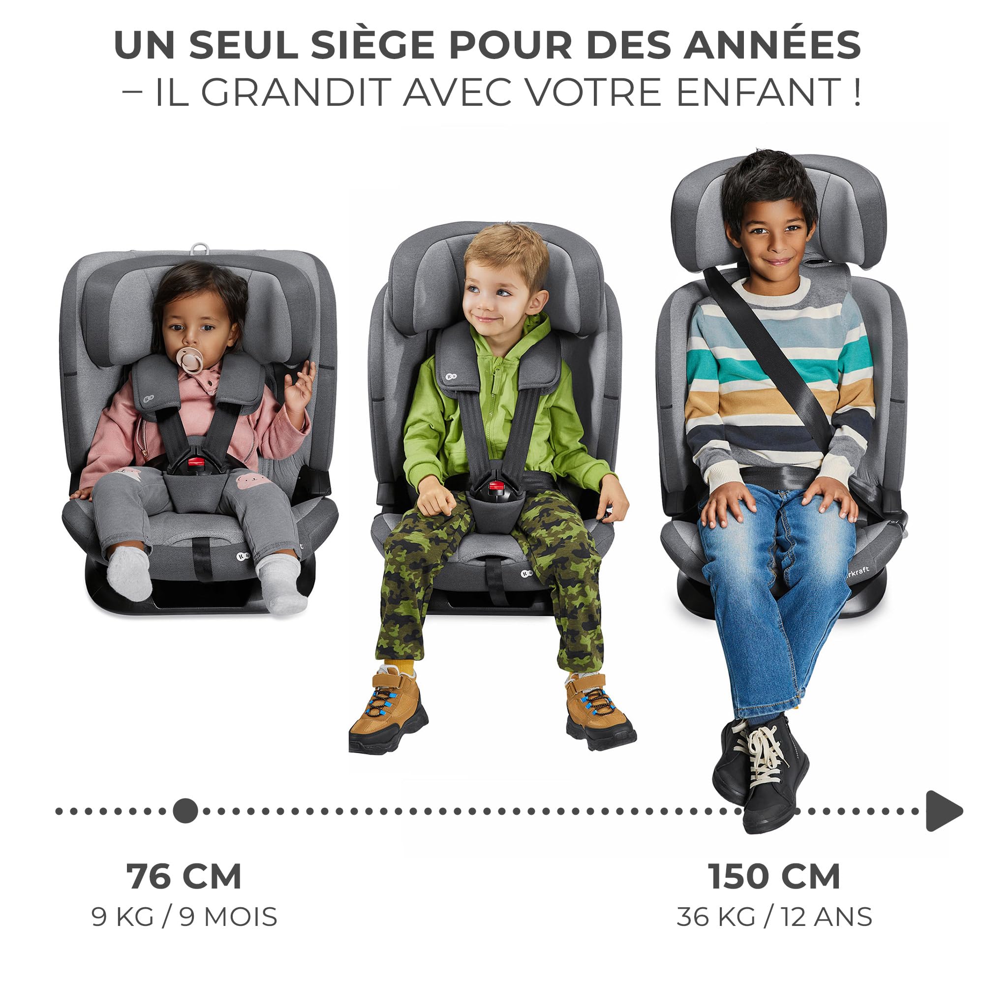 Kinderkraft ONETO3 I-Size 76 et 150 cm, Siège auto bébé Groupe 1/2/3 de 9 à 36 kg, 15 mois à 12 ans, Installation ISOFIX facile, Fonction reclining, Régler l'appui-tête sur 18 niveaux, Noir
