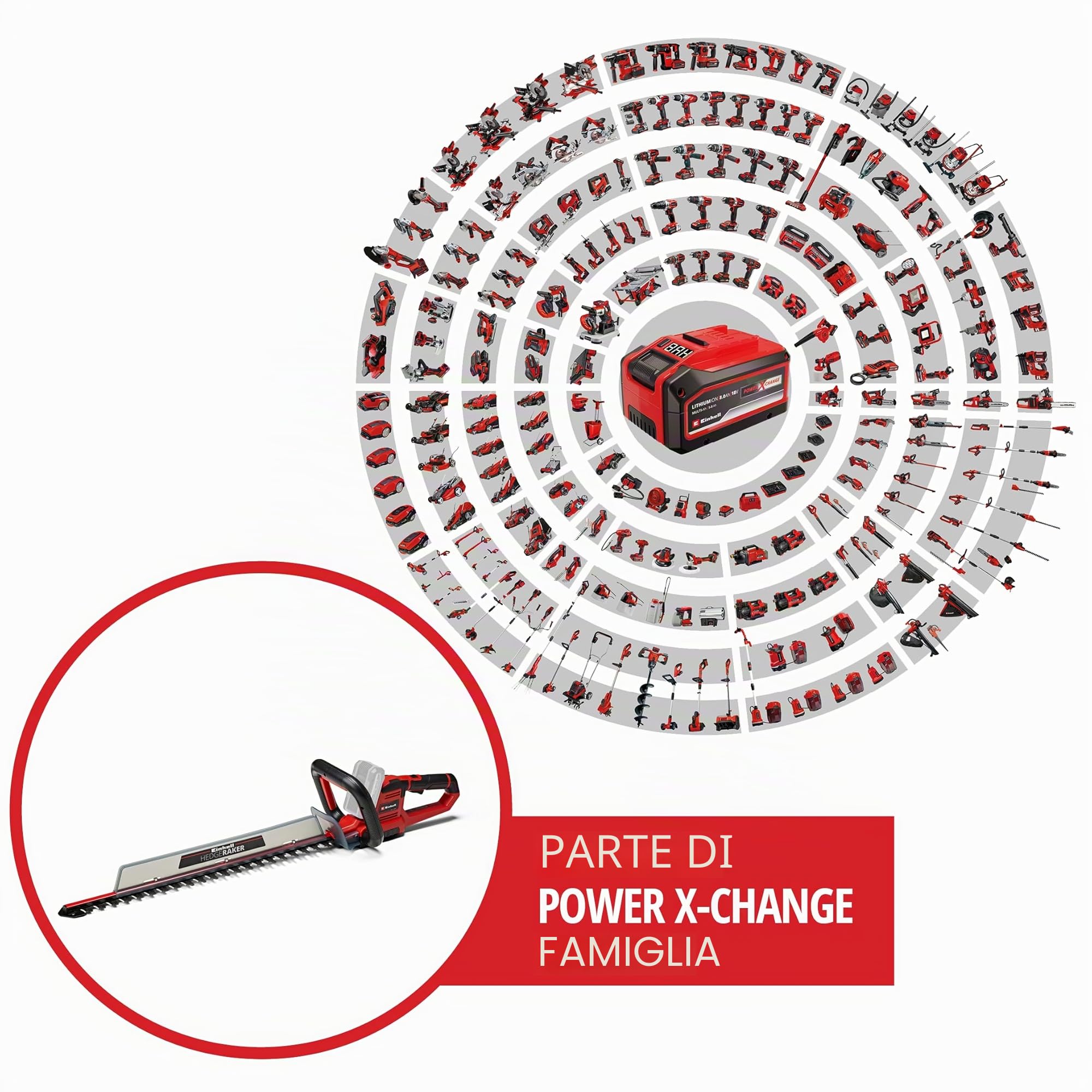 Einhell 3410930 Tagliasiepi A Batteria, Arancione