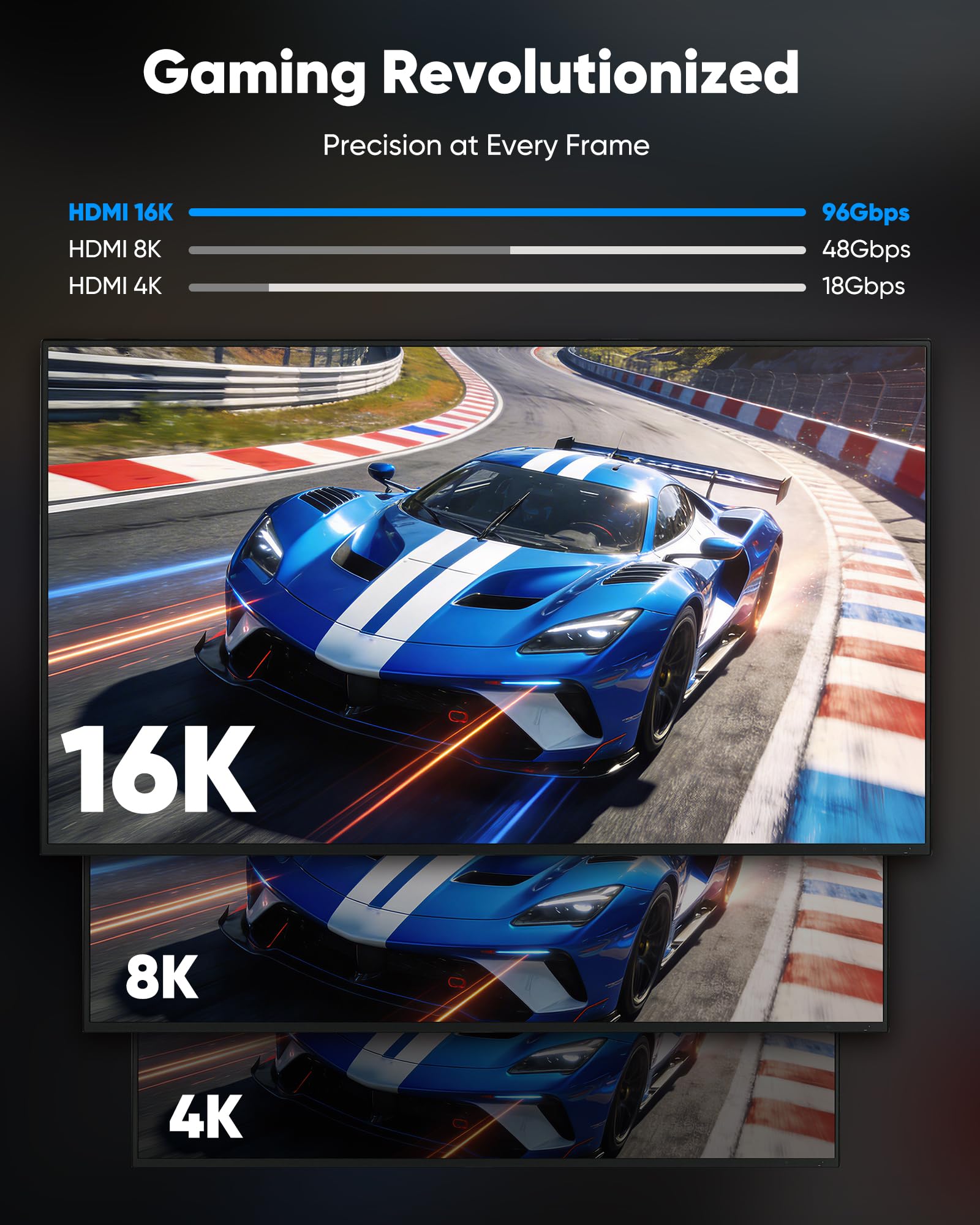 Highwings Cable HDMI 16K 8K 2.2 6.6 pies, cable HDMI de alta velocidad de 96 Gbps de última generación, compatible con juegos de 16 K a 60 Hz, 8 K a 120 Hz, 4K a 240 Hz, a prueba de futuro, eARC++