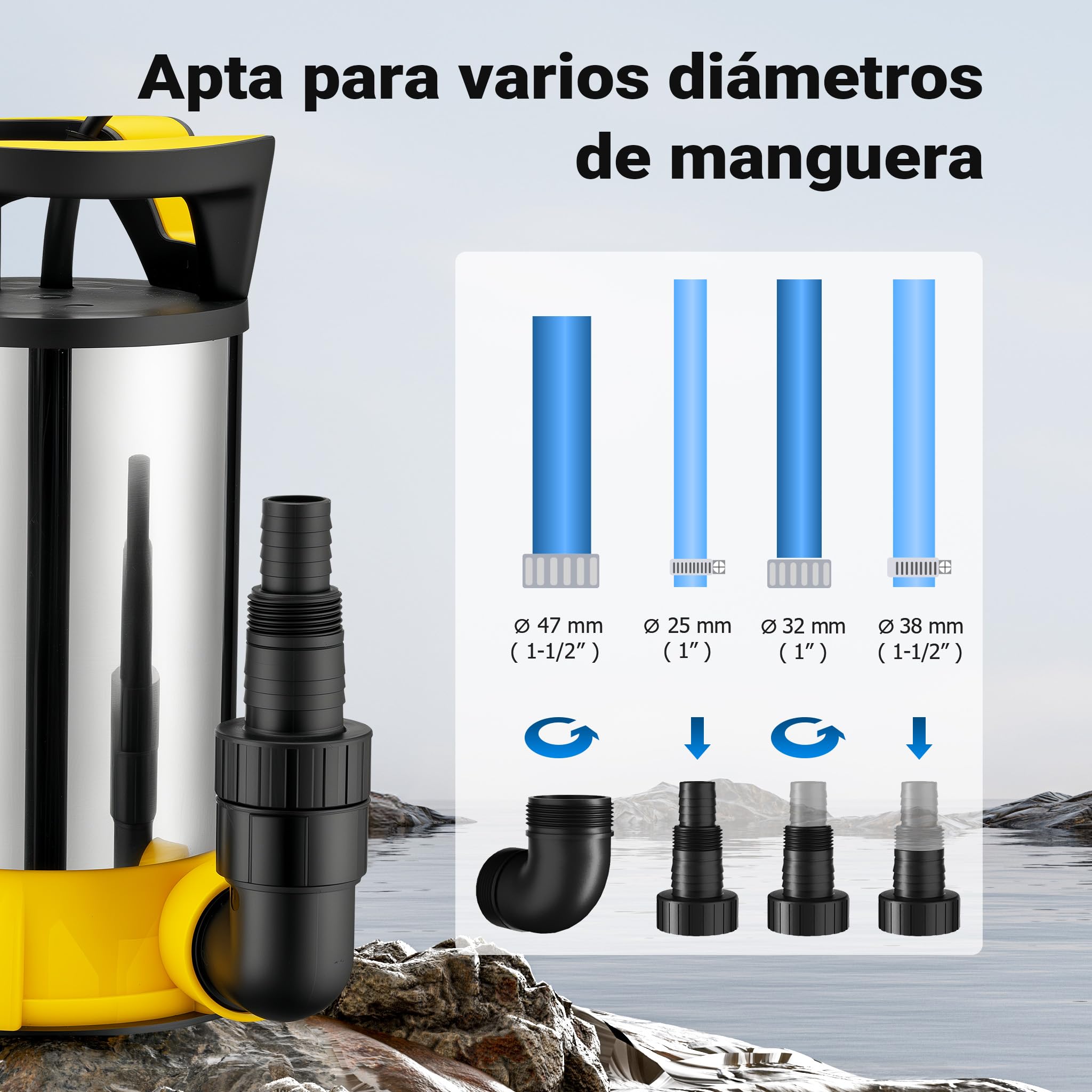 Wiltec Bomba de agua 3 en 1 aspiración plana 400W, caudal 8000 l/h, altura 5 m, para agua limpia y sucia, carcasa de acero inox y PPO