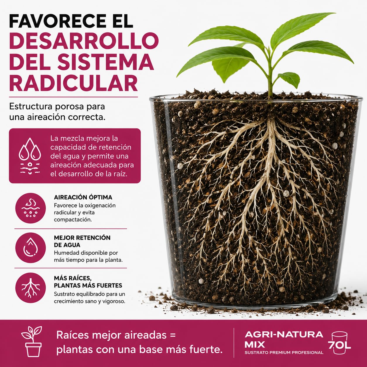 Sustrato Universal Profesional 70L para Plantas y Huerto HM11. Tierra Premium con Turba, Fibra de Coco, Humus de Lombriz, Perlita y Neem, Ideal en Semilleros, Trasplantes y Cultivo Interior/Exterior.