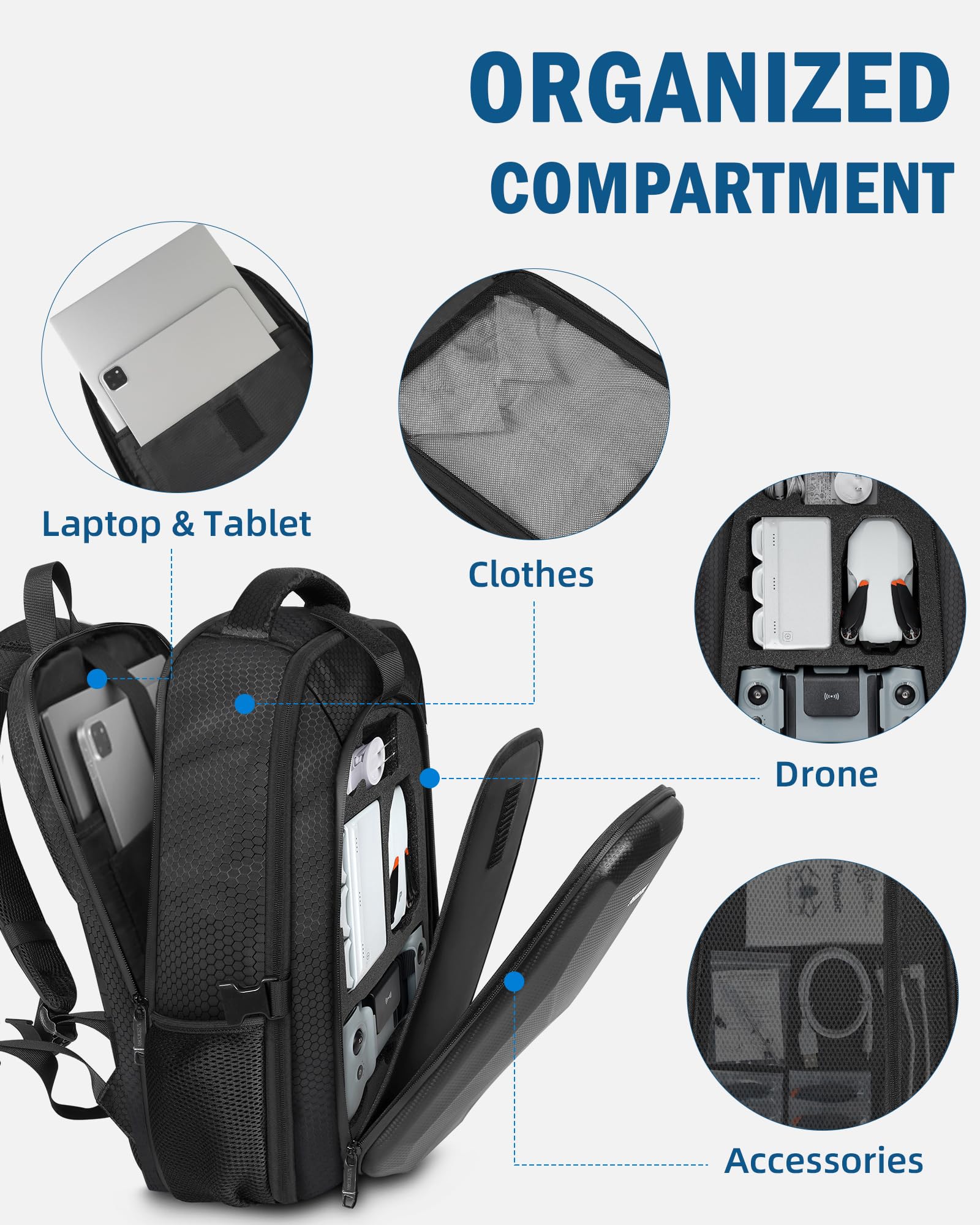 PEKREWS Atom 2 Case, zaino di grande capacità per Potensic Atom 2/SE/3-Axis/LT, borsa espandibile da viaggio per laptop da 15,6 pollici e Fly More Combo, custodia impermeabile per accessori per droni