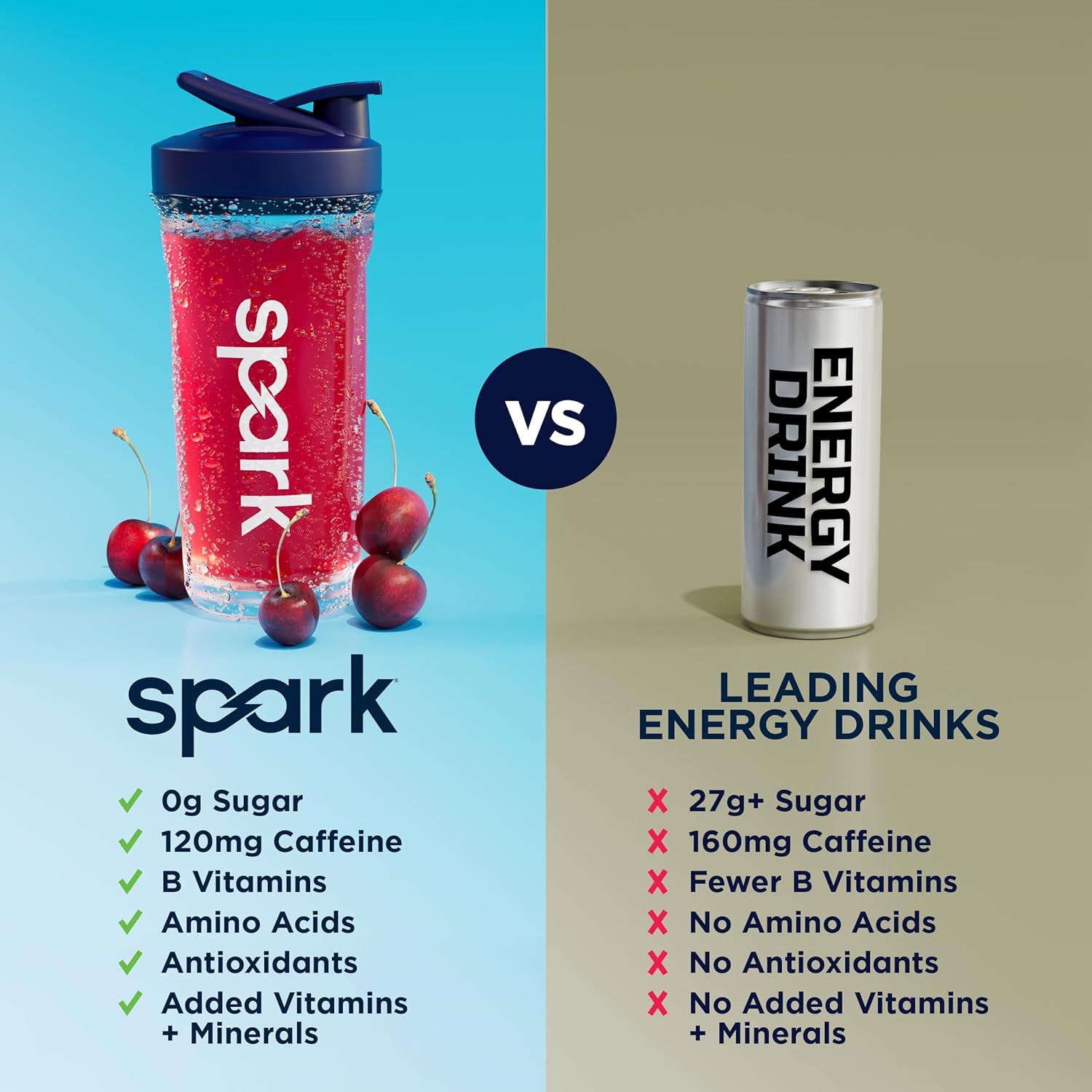 AdvoCare Spark - Energy Drink Mix - Vitamin & Amino Acid Supplement - Supports Energy & Focus - Portable Immune Support - Sugar-Free - Cherry, (10.5 oz)